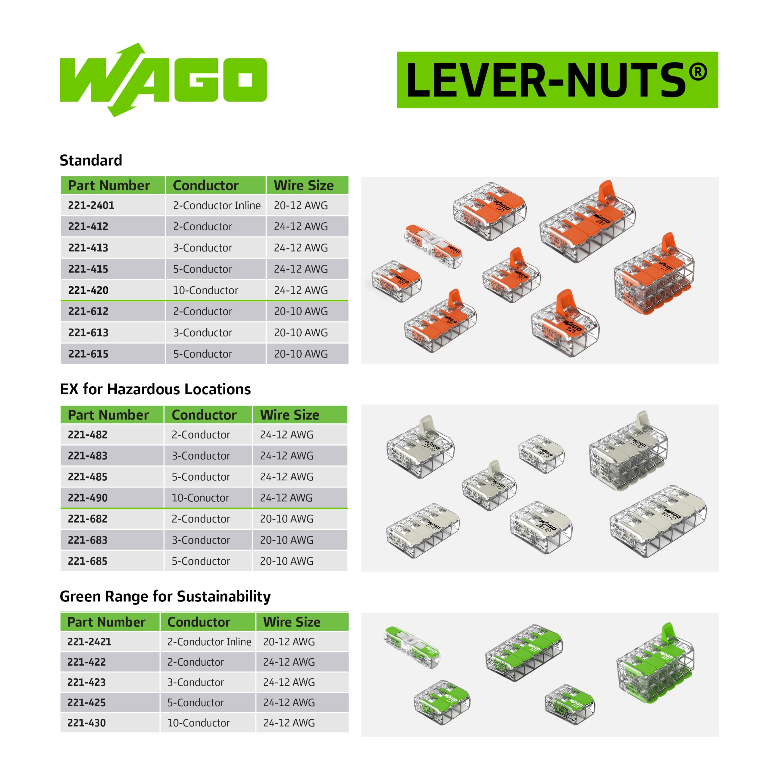 221-412 | WAGO Lever-Nuts® Spleißverbinder | für Voll- und Litzenleiter | 2-Leiter mit Betätigungshebel | 24-12 AWG | transparentes Gehäuse | [Glas mit 550 Stück]