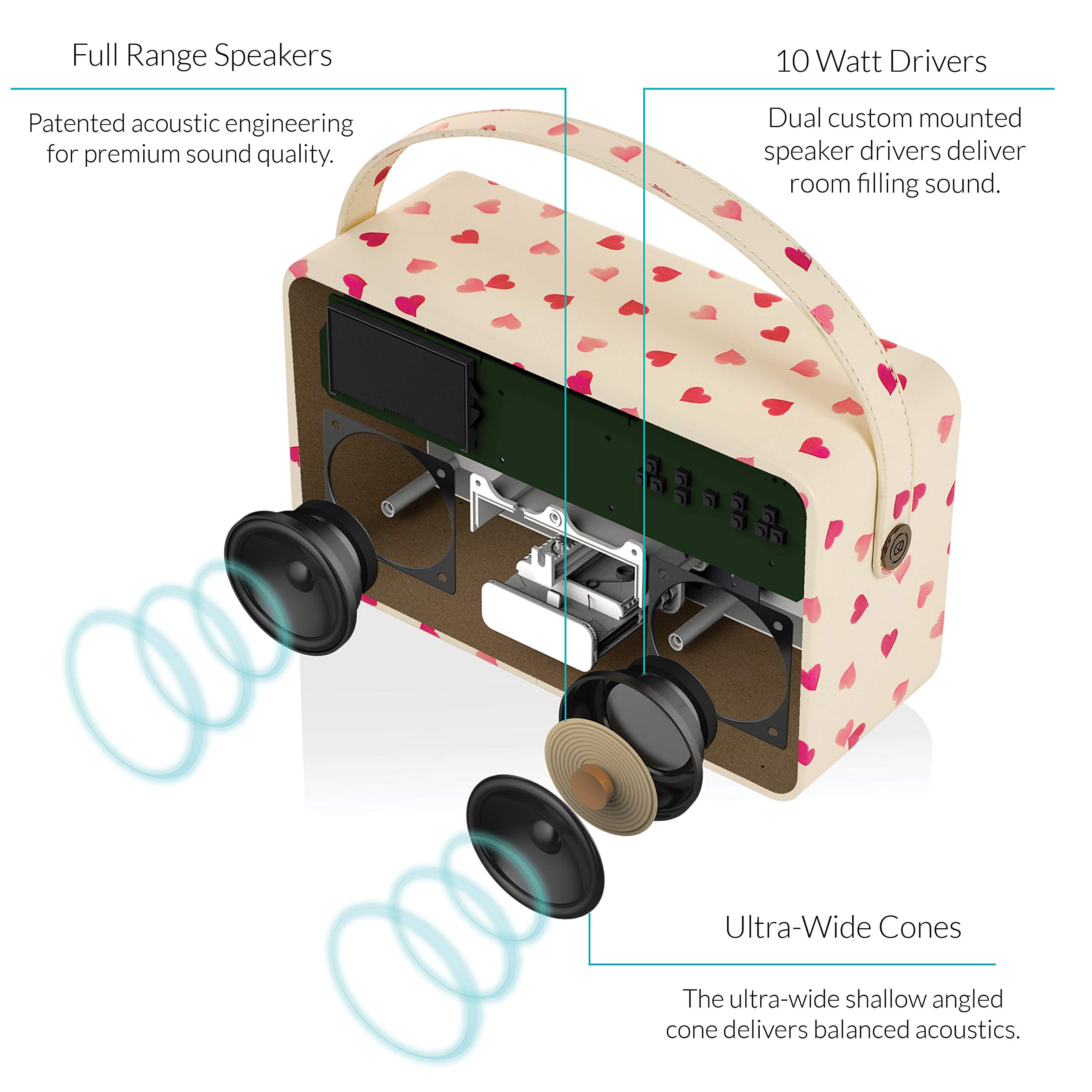 VQ Retro Mk II DAB & DAB+ Digital Radio with FM, Bluetooth, 8 pin Dock