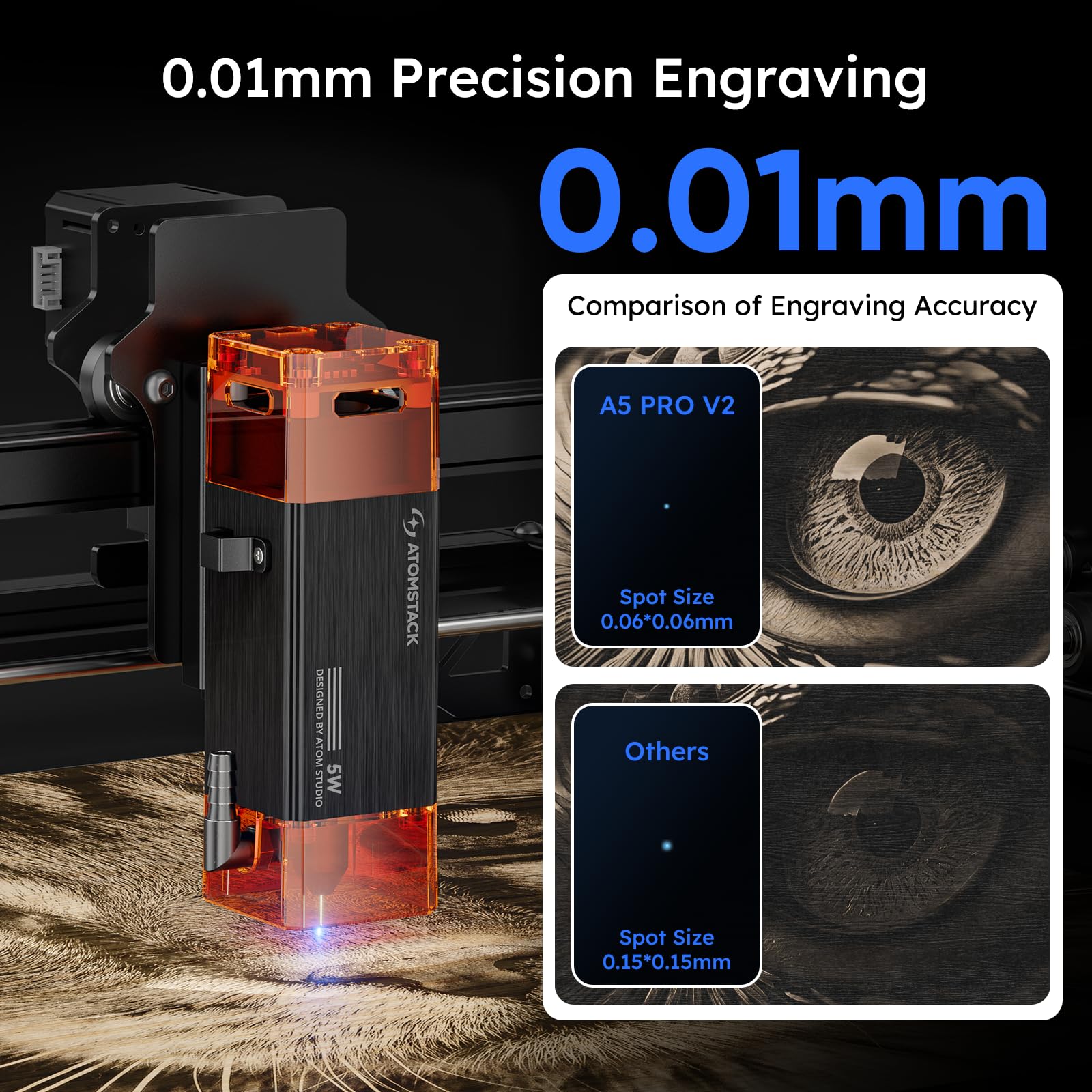 ATOMSTACK A5 PRO V2彫刻機 、カッター、5Wパワー、0.06*0.06mmスポット、400m/s、410*380mm作業エリア、全アルミニウム合金構造、アプリコントロール、簡単組立、304ステンレス彫刻 (彫刻機) [並行輸入品]