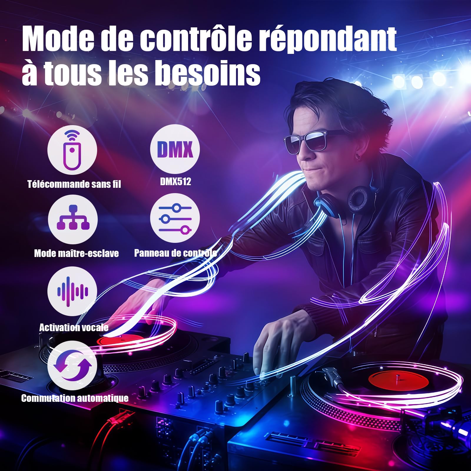 Jeux de Lumiere et Fête Contrôlée par Musique avec DMX512, UV & Boule Disco - Lumiere DJ pour Club, Fête, Événement, Mariage, Halloween