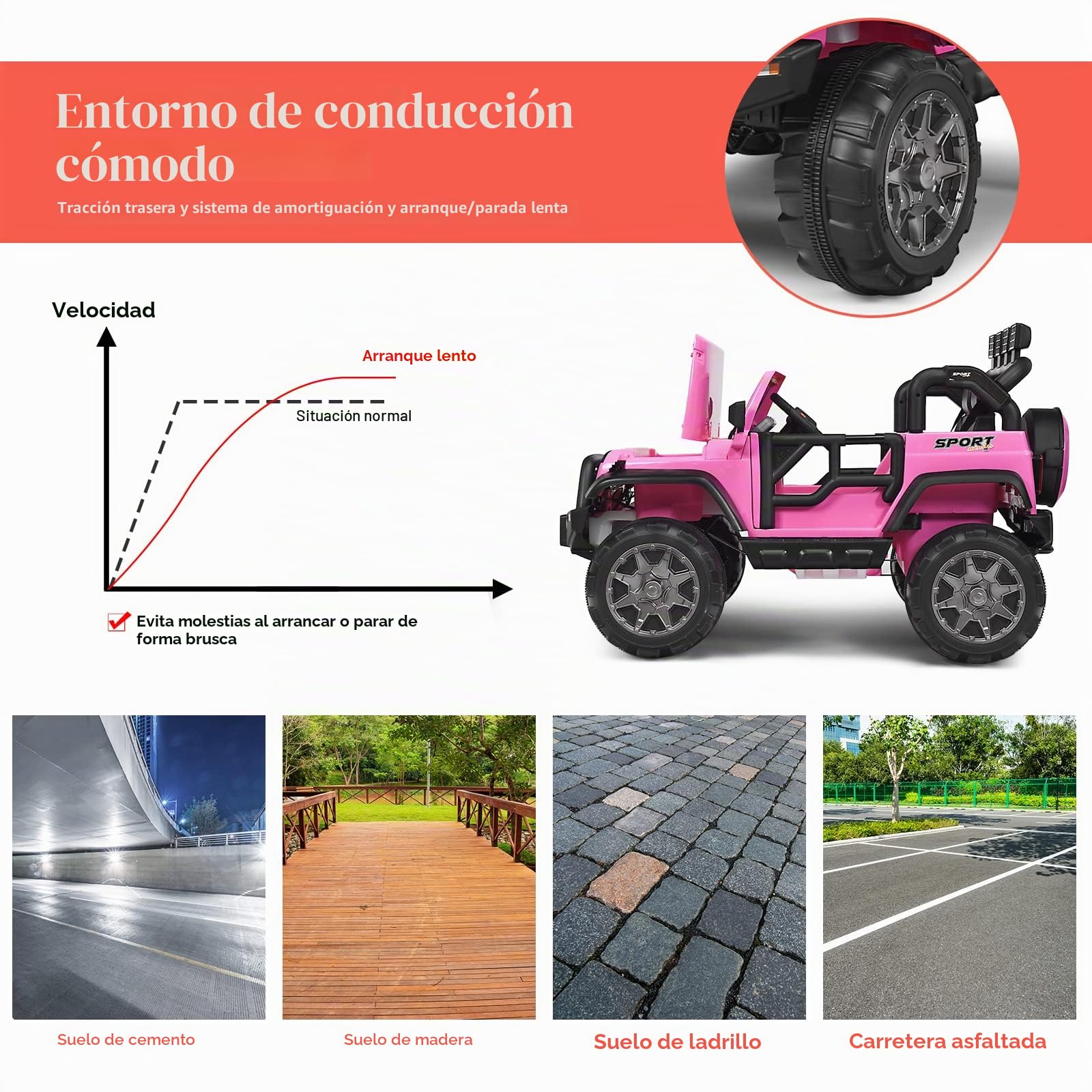GOPLUS Coche Eléctrico para Niños, Batería 12V con 2 Plazas, Mando de 2,4 GHz a Distancia Música Faros, Puerta de Doble, Suspensión Amortiguadora, Velocidad Ajustable, Carga 50kg, 123x80x80, Rosa