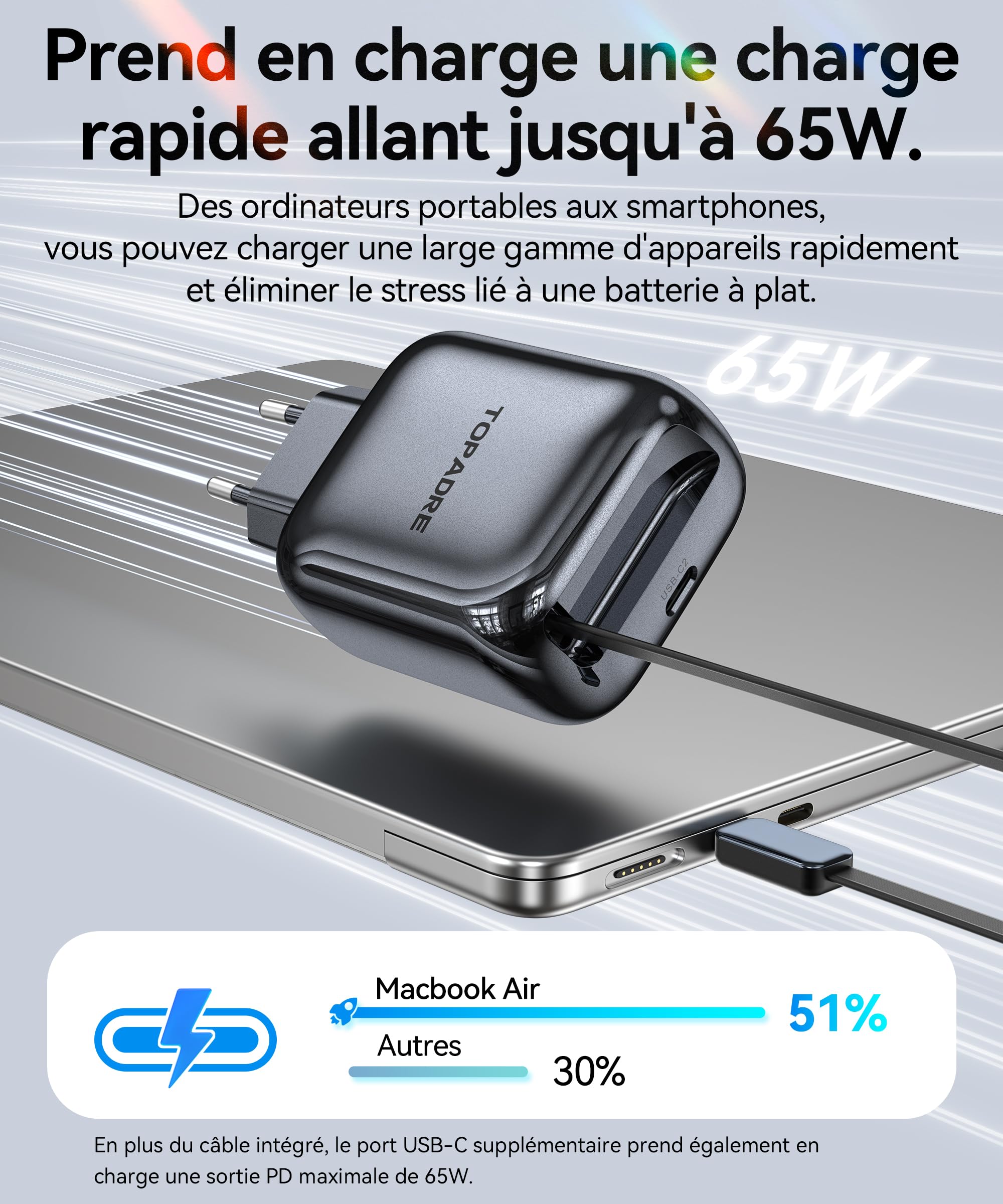 TOPADRE Chargeur USB C 65W, Prise USB C Rapide avec 100CM câble Rétractable