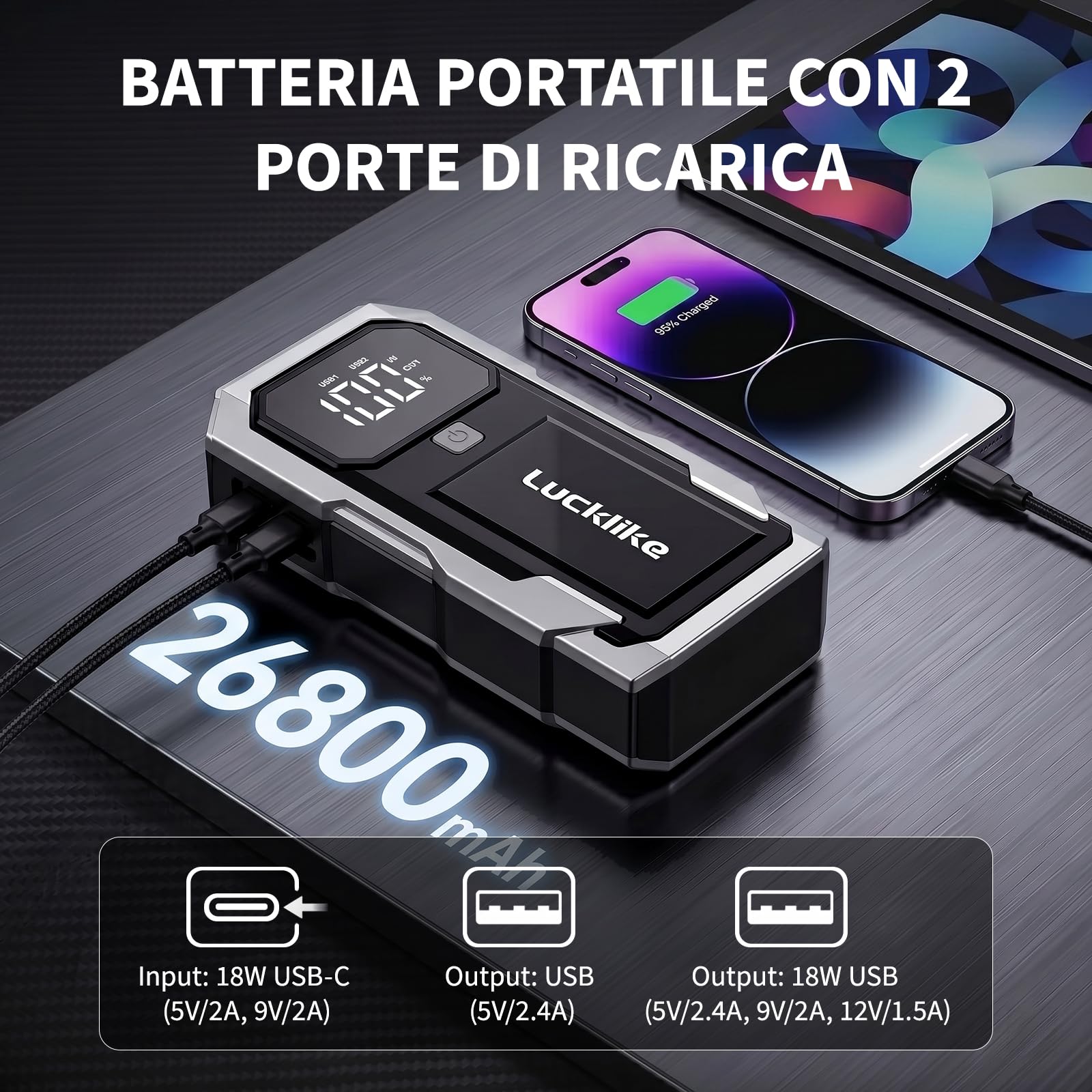 Lucklike Avviatore Batteria Auto 8000A, 12V Booster Avviatore di Emergenza