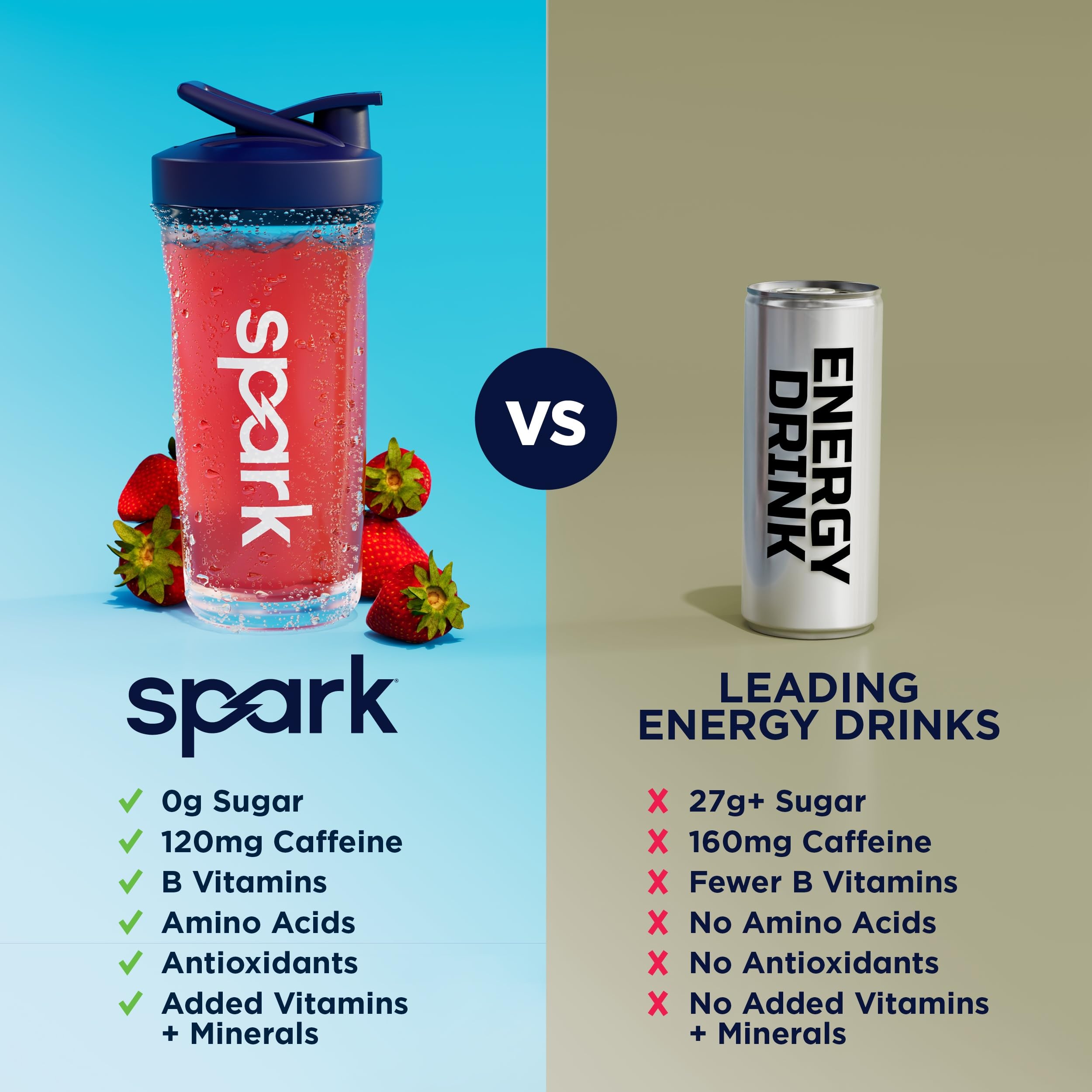 AdvoCare Spark - Energy Drink Mix - Vitamin & Amino Acid Supplement - Supports Energy & Focus - Portable Immune Support - Sugar-Free - Strawberry - 10.5 oz (42 Servings) — Amazon image 7