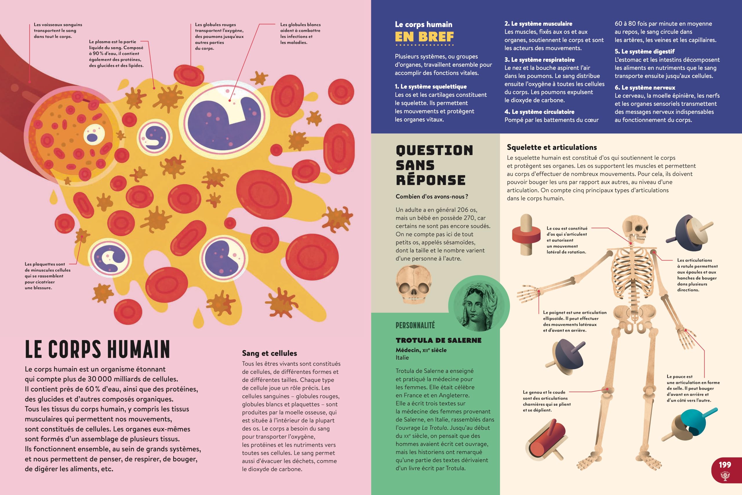 La nouvelle encyclopédie illustrée: Ce que nous savons & ce qu'il reste à découvrir