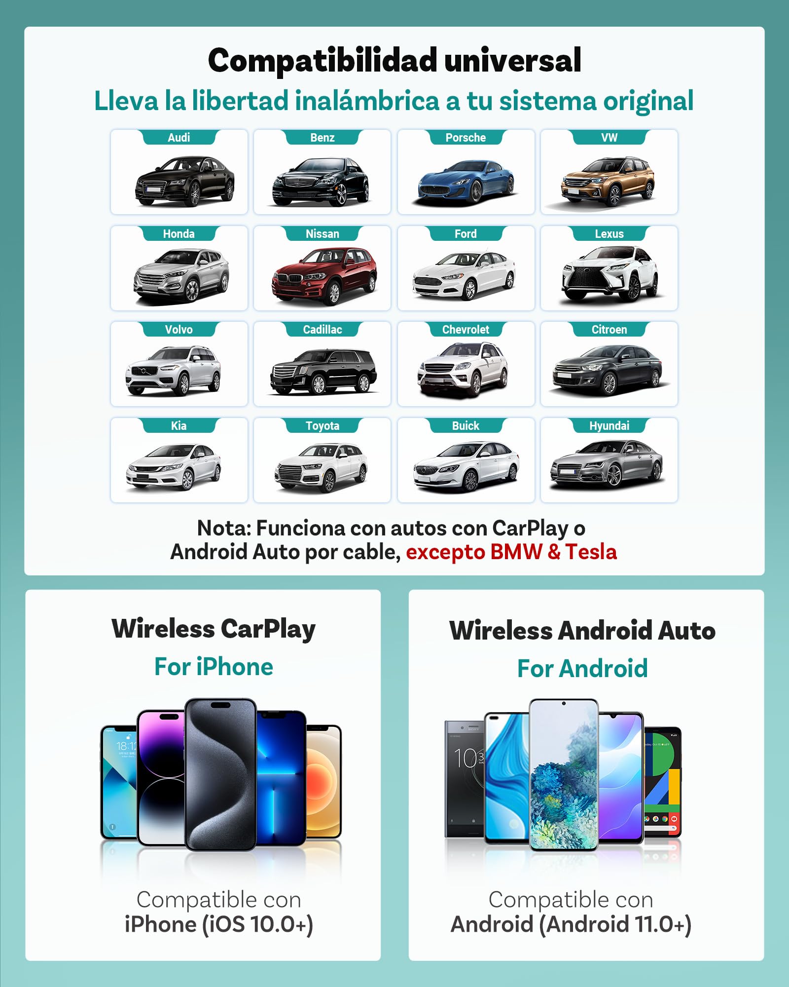 OTTOCAST Mini Pico 2026 Adaptador Inalámbrico CarPlay & Android Auto, WiFi 6 & Bluetooth 5.4, Mini Dongle USB Plug & Play, De CarPlay/Android Auto con Cable a Wireless, OTA Upgrade