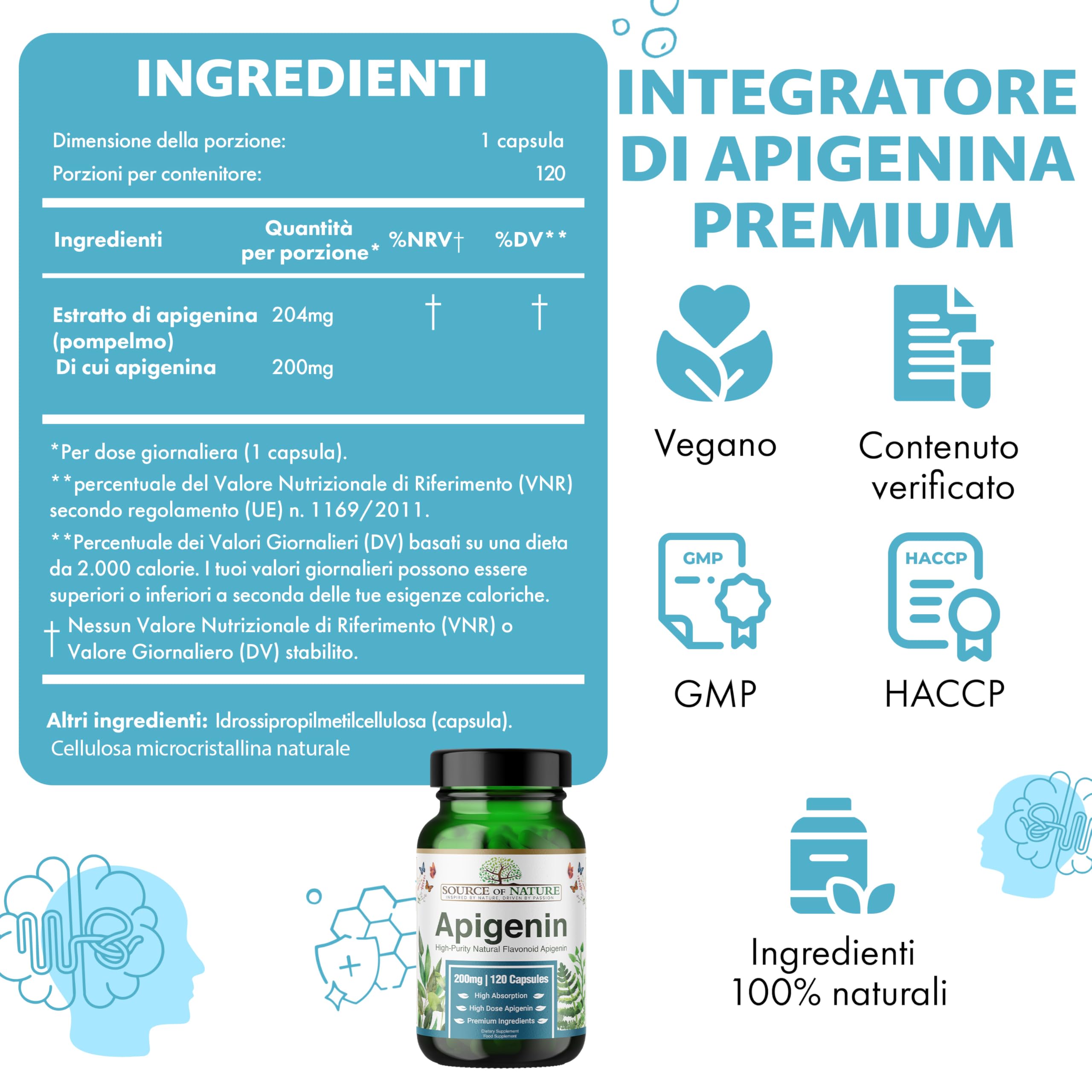 Source of Nature® | 200mg Apigenina | 120 Capsule | Integratore Premium di Flavonoidi | Senza Additivi Indesiderati | Qualità Danese Premium | Testato da Terze Parti