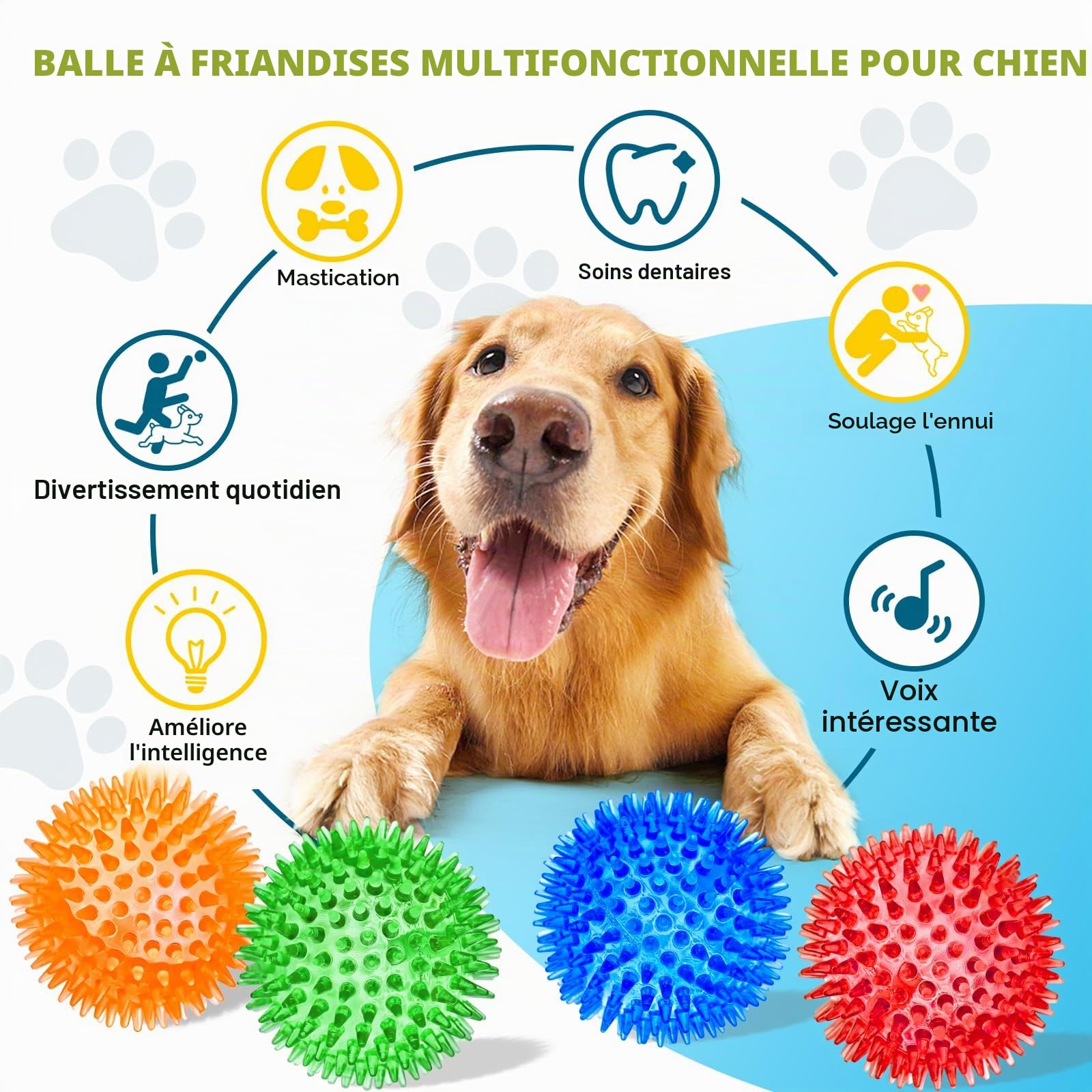 SHARLOVY Balles couineuses de 7,6 cm pour Petits Chiens, 4 Couleurs, balles à Picots pour Chiot, Jouets à mâcher durables pour la Dentition, Jouets indestructibles à rapporter et à entraîner, sans