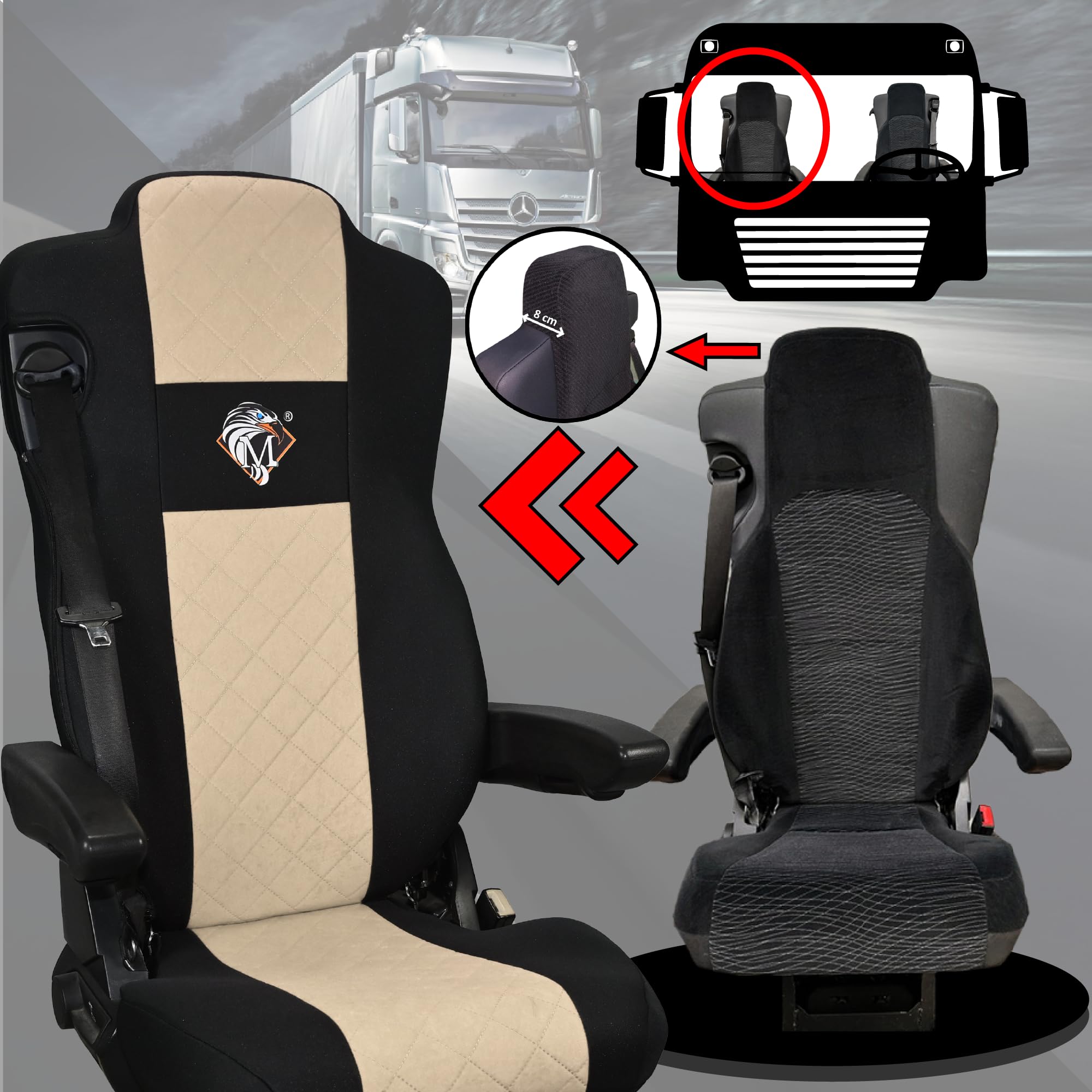 SABA Funda de Asiento para Mercedes ACTROS MP4, AROX de 2011, MP5 de 2019, Asiento de Pasajero sin suspensión Beige Accesorios de protección para Asientos de Camiones