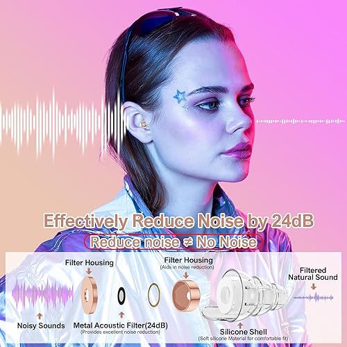 Miniatura 9 de Tapones para los oídos de conciertos de alta fidelidad para conciertos músicos, tapones para los oídos para reducción de ruido, tecnología de filtro