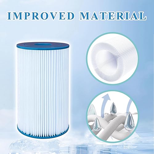 Miniatura 4 de Filtro de piscina compatible con filtro de piscina tipo B, repuesto 29005E, paquete de 3
