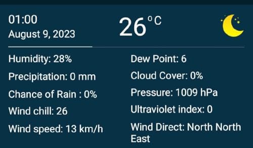 Weather Pro