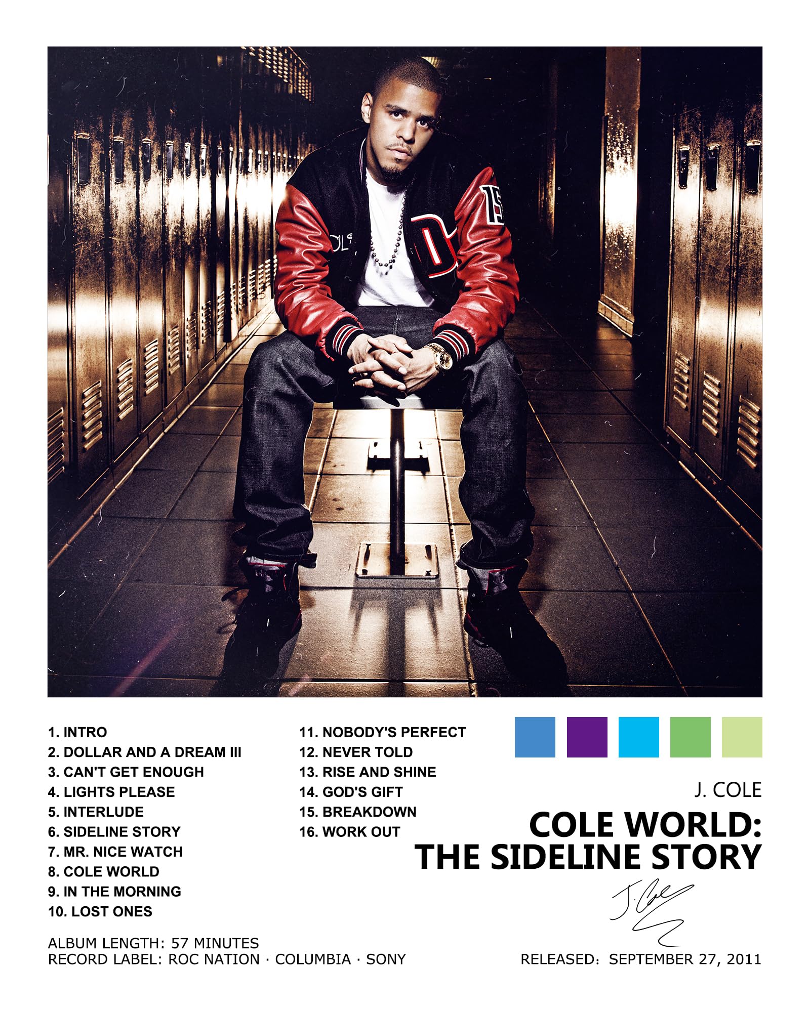 J Cole Nobodys Perfect