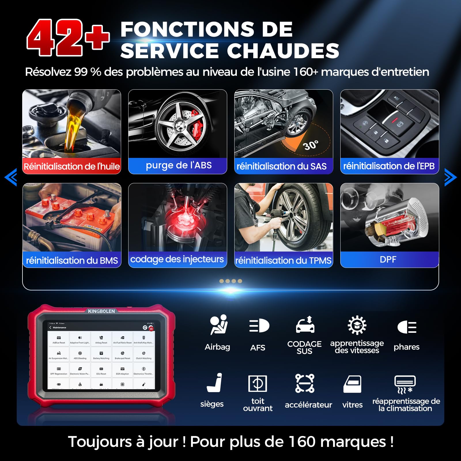 KINGBOLEN K8 Pro Valise Diagnostic Auto, OBD2 Diagnostic Français pour système Complet avec 42+ Réinitialisations, Codes ECU, Contrôle Bidirectionnel, CANFD＆DOIP, Mise à Jour Gratuite à Vie