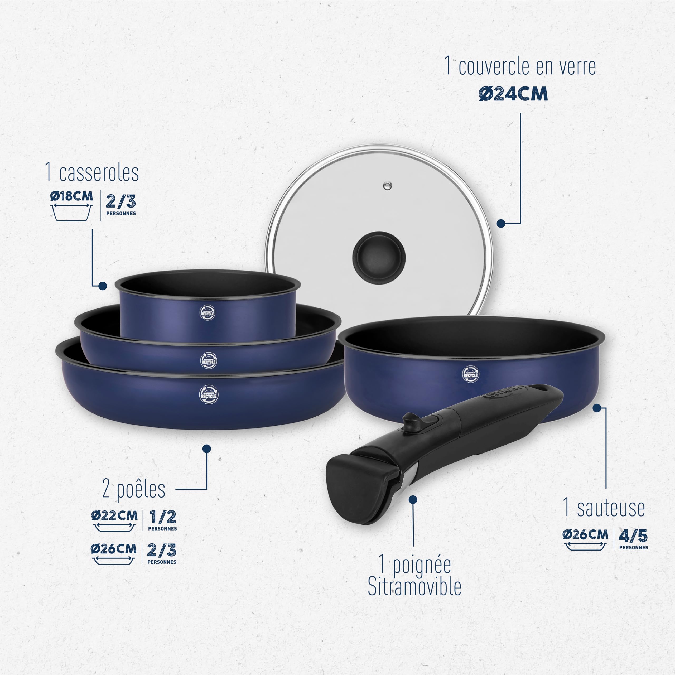 Sitram 716978 Batterie de Cuisine en Aluminium recyclé bleu 6 pcs : 1 manche amovible, 1 casserole Ø18cm, 2 Poêles Ø22,26cm,1 Sauteuse Ø24cm, 1 couvercle - Tous feux dont induction