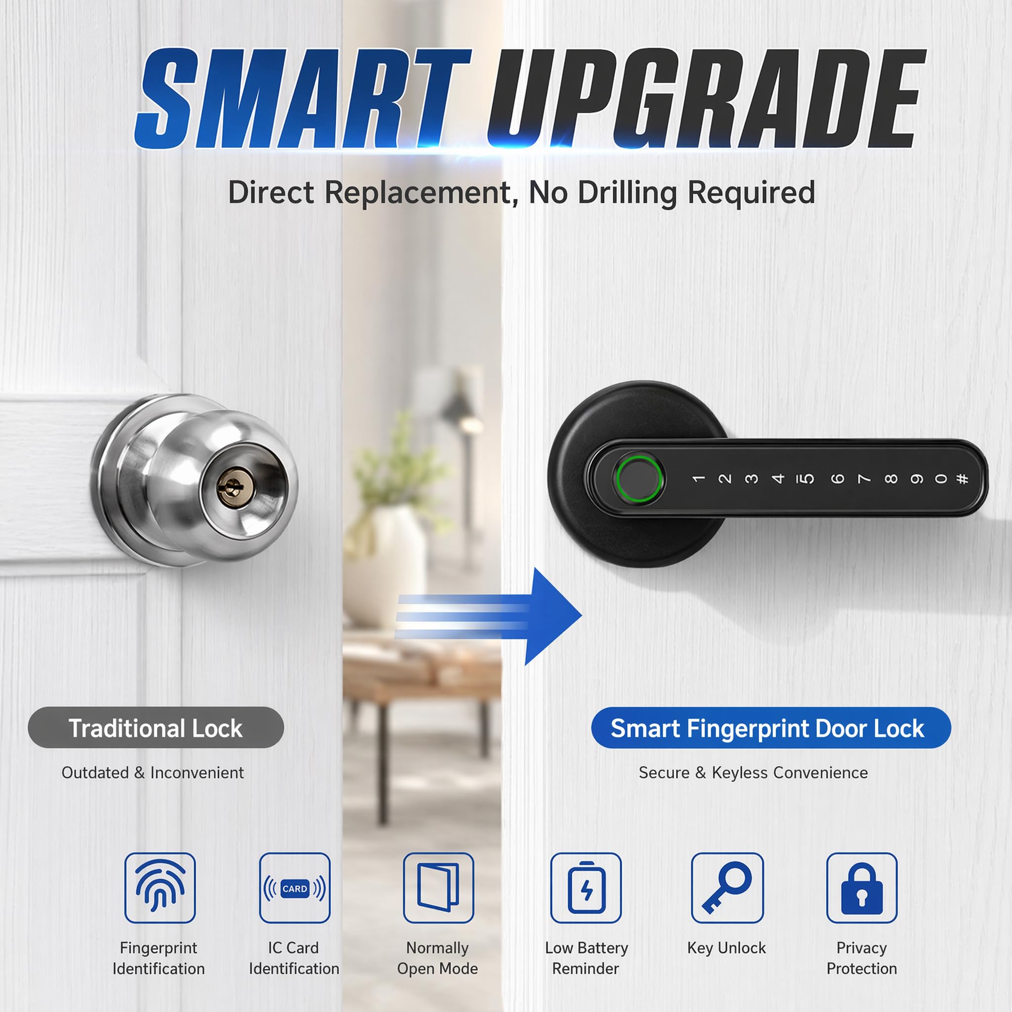 Serratura intelligente per porta con impronta digitale con codice app Chiave di backup Impronte digitali Manopola intelligente per porta d'ingresso senza chiave con maniglia per casa, hotel,