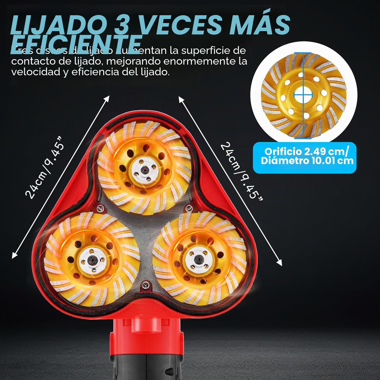 YUCHENGTECH Pulidora de Hormigon 2800W Tres Cabezas Lijadora de Pared con Ajuste de 6 Velocidades Lijadora de Hormigón para Amolar Hormigón Cemento Mármol y Granito
