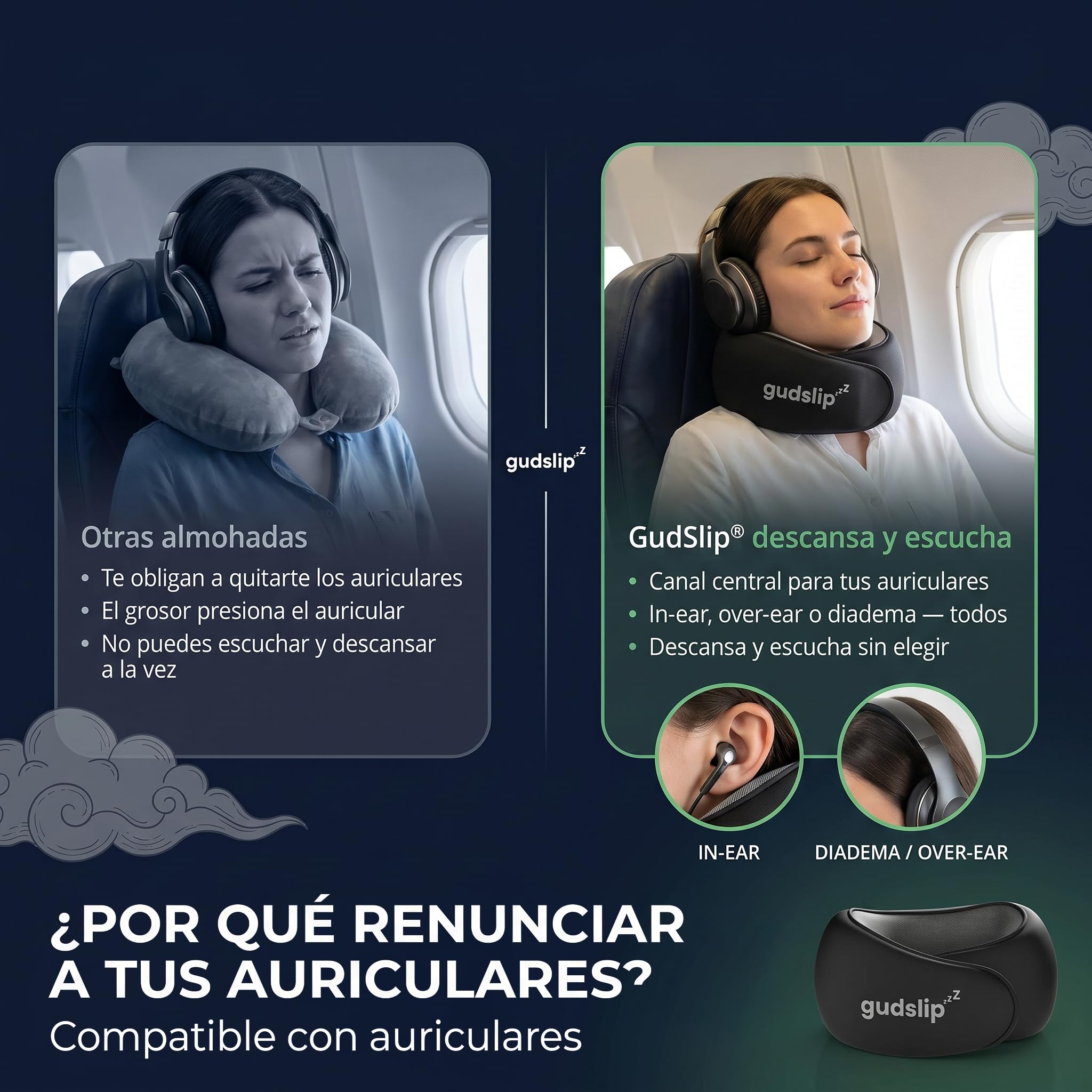 GudSlip® Almohada de Viaje Cuello | Cojín Cervical Viscoelástico 360° Ajustable | Funda Modal Lavable | Compatible con Auriculares | Avión, Tren, Coche