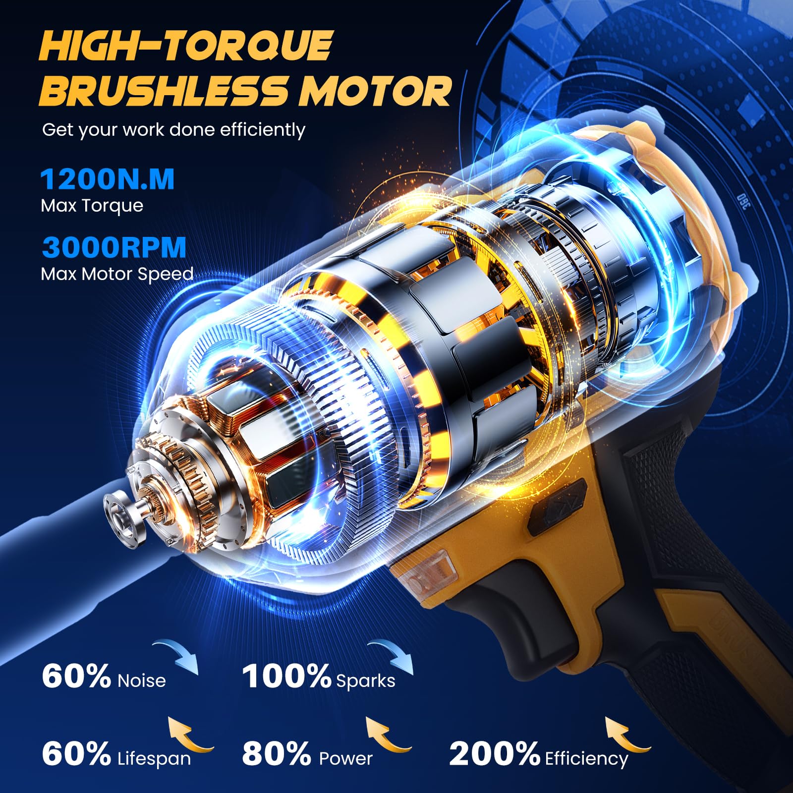 1200NM 1/2'' pistola de impacto bateria 21V 3000RPM atornillador de impacto 2X 4.0Ah batería llave de impacto de alto par Nivel de 3 velocidades para coches, DIY, autocaravanas,cortacéspedes