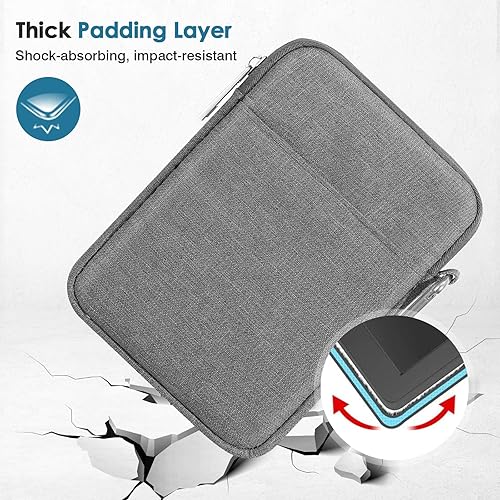 Miniatura 4 de MoKo 6.8 Inch Kindle Sleeve Bag, Protective Nylon Cover Compatible with Kindle Paperwhite 2021, Fire 7 2022, Dark Gray