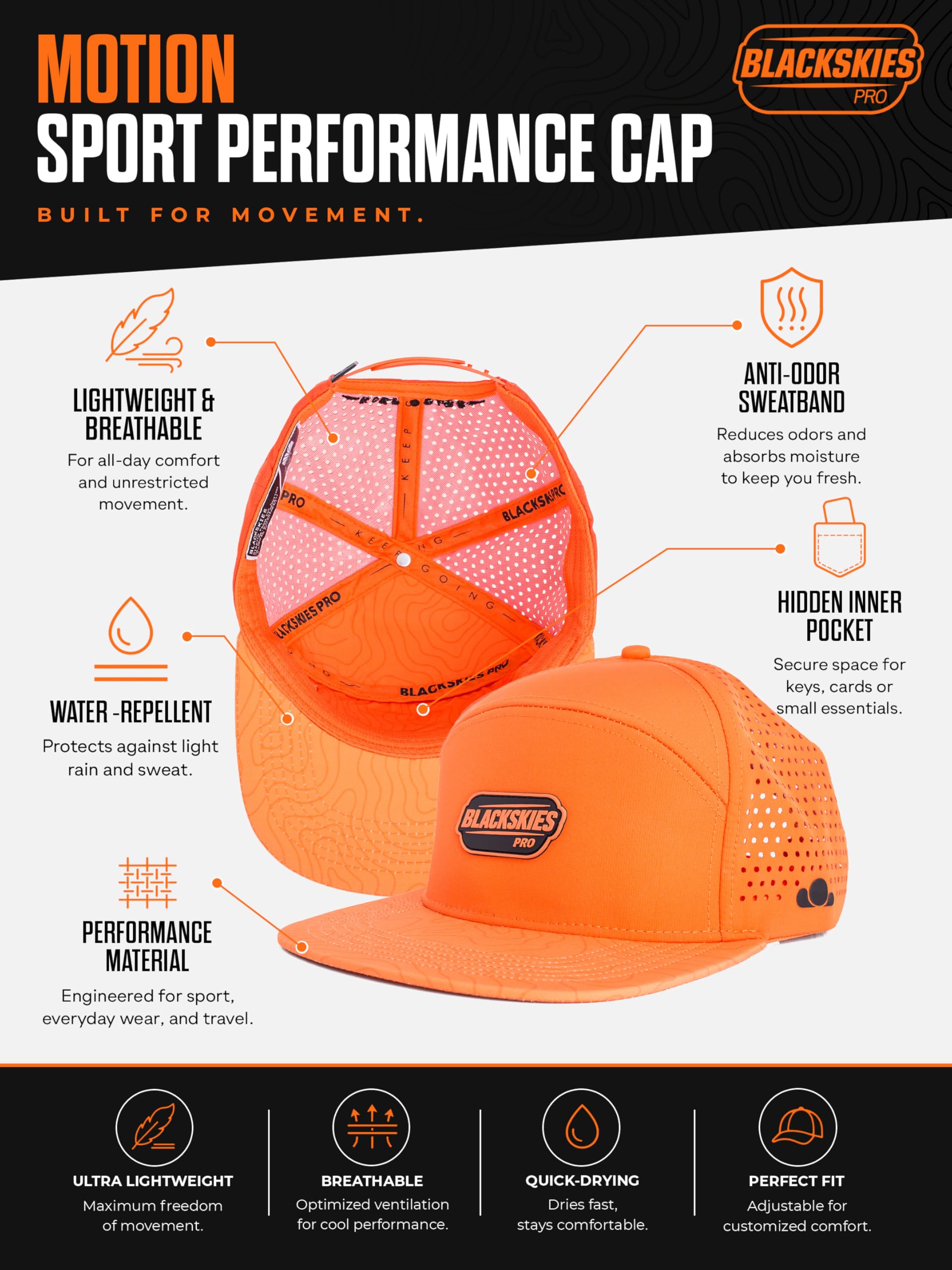 Blackskies® PRO Motion Sport Performance cap | Cappellino Baseball Unisex Idrorepellente | Sport Acquatici Padel Palestra Jogging Surf Spiaggia Tennis Uomo Donna Cappellino - Baseball Uomo Donna