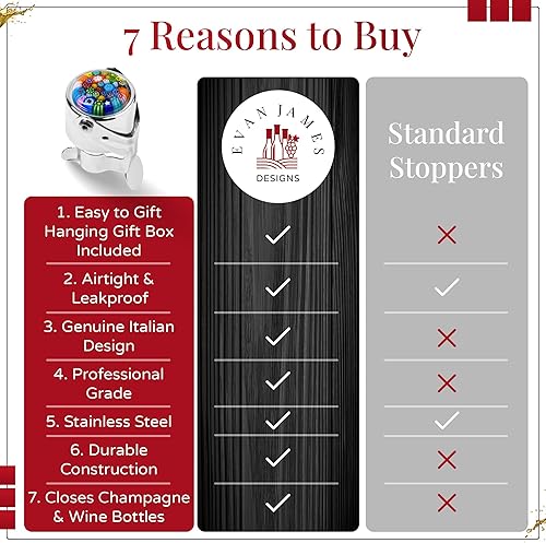 Miniatura 9 de Tapón de vino y tapón de champán todo en uno  Sello patentado, conserva las burbujas y el sabor para Prosecco, cava y vino  1 tapón de botella Evan