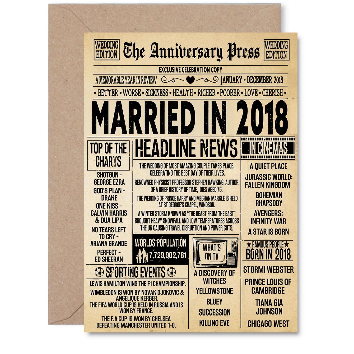 8th Anniversary Card for Men Women - Vintage Newspaper Married in 2018-8 Year Wedding Anniversary Card for Wife Companion Husband Partner, A5 Anniversaries Greeting Cards