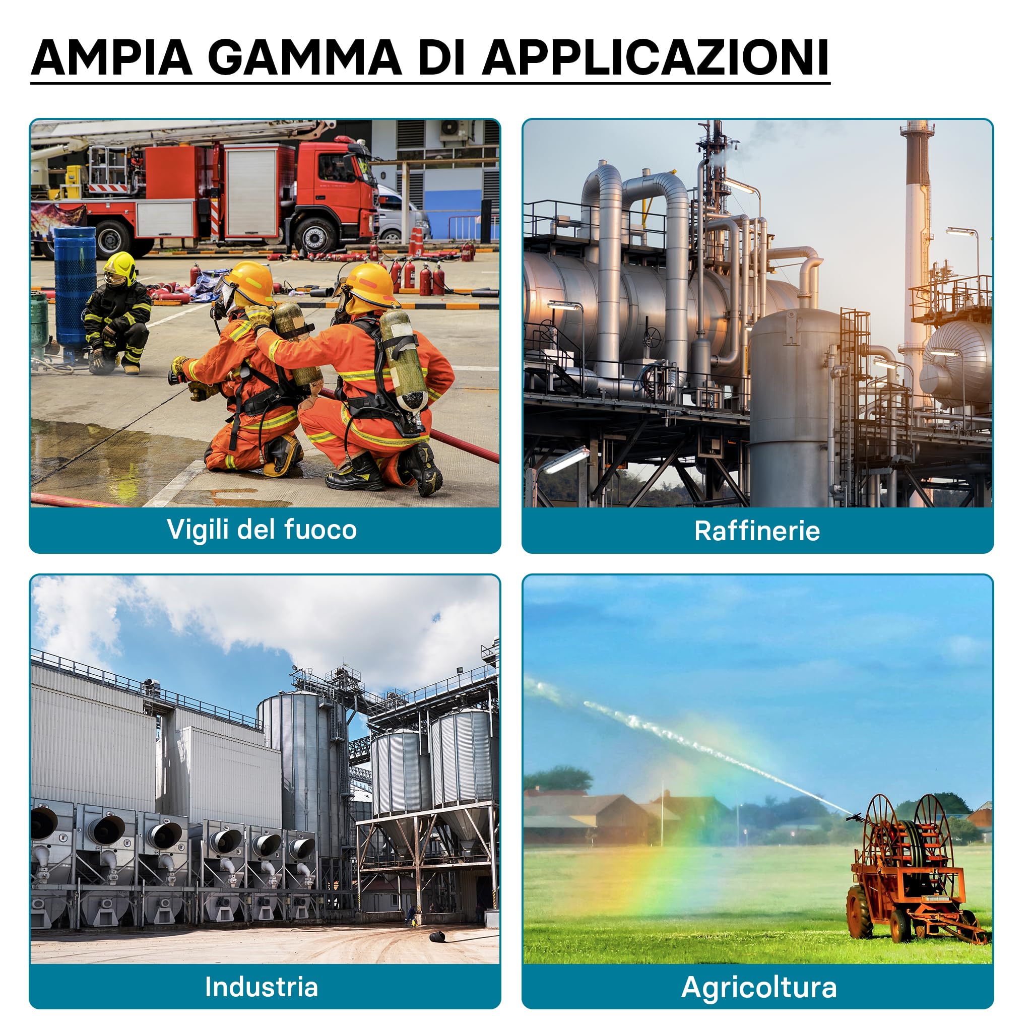 BONI-SHOP® - Giunto Storz B 3 Pollici Raccordo Rapido Per Irri 4058569126026 - Foto 2