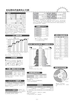 全国食品流通総覧 ２０１６年版/日本食糧新聞社（大型本） 全国食品流通総覧 2016年版/日本食糧新聞社（大型本）