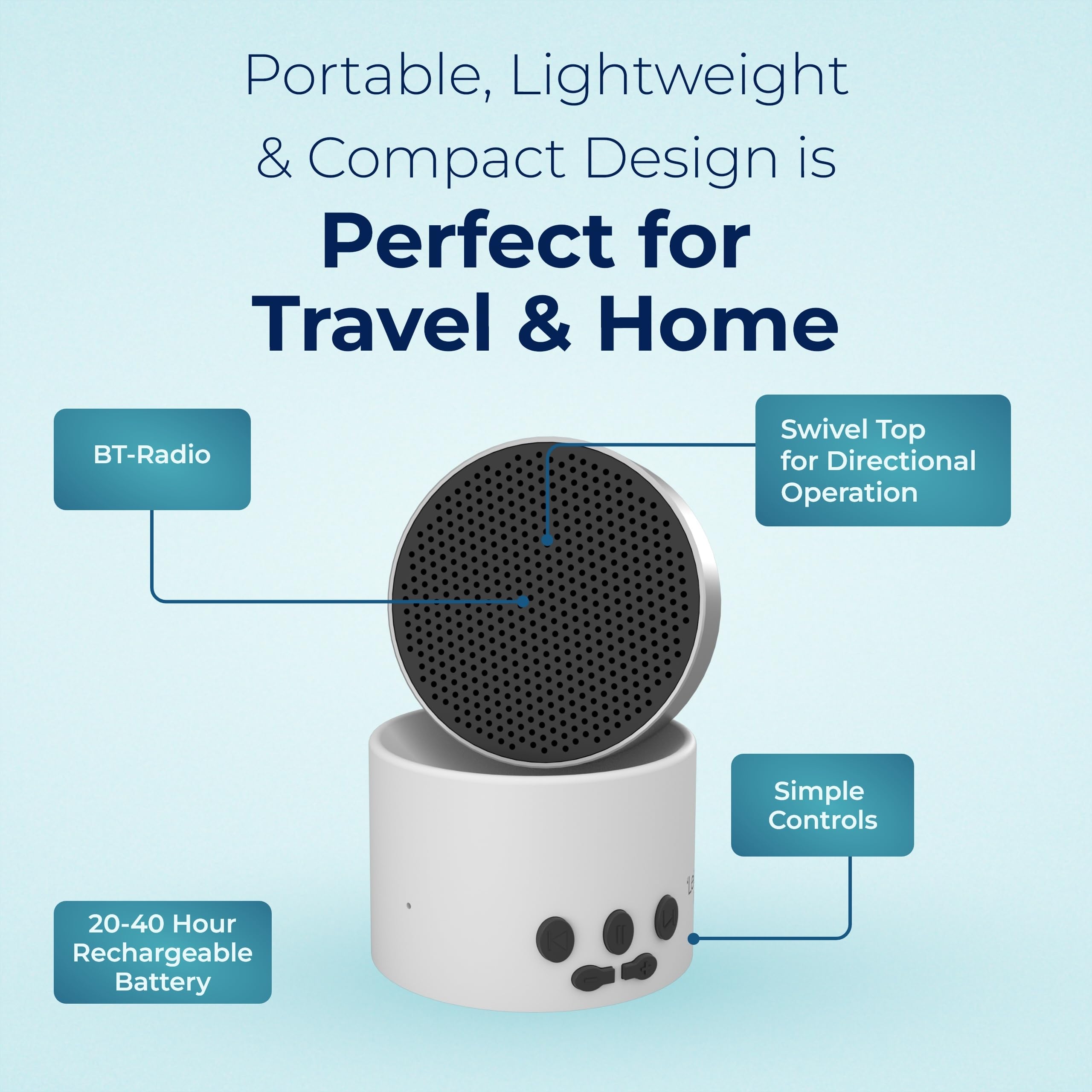 Lectrofan Micro2 Weißes Rauschgerät White Noise Sound Machine Bluetooth-Lautsprecher Weiß