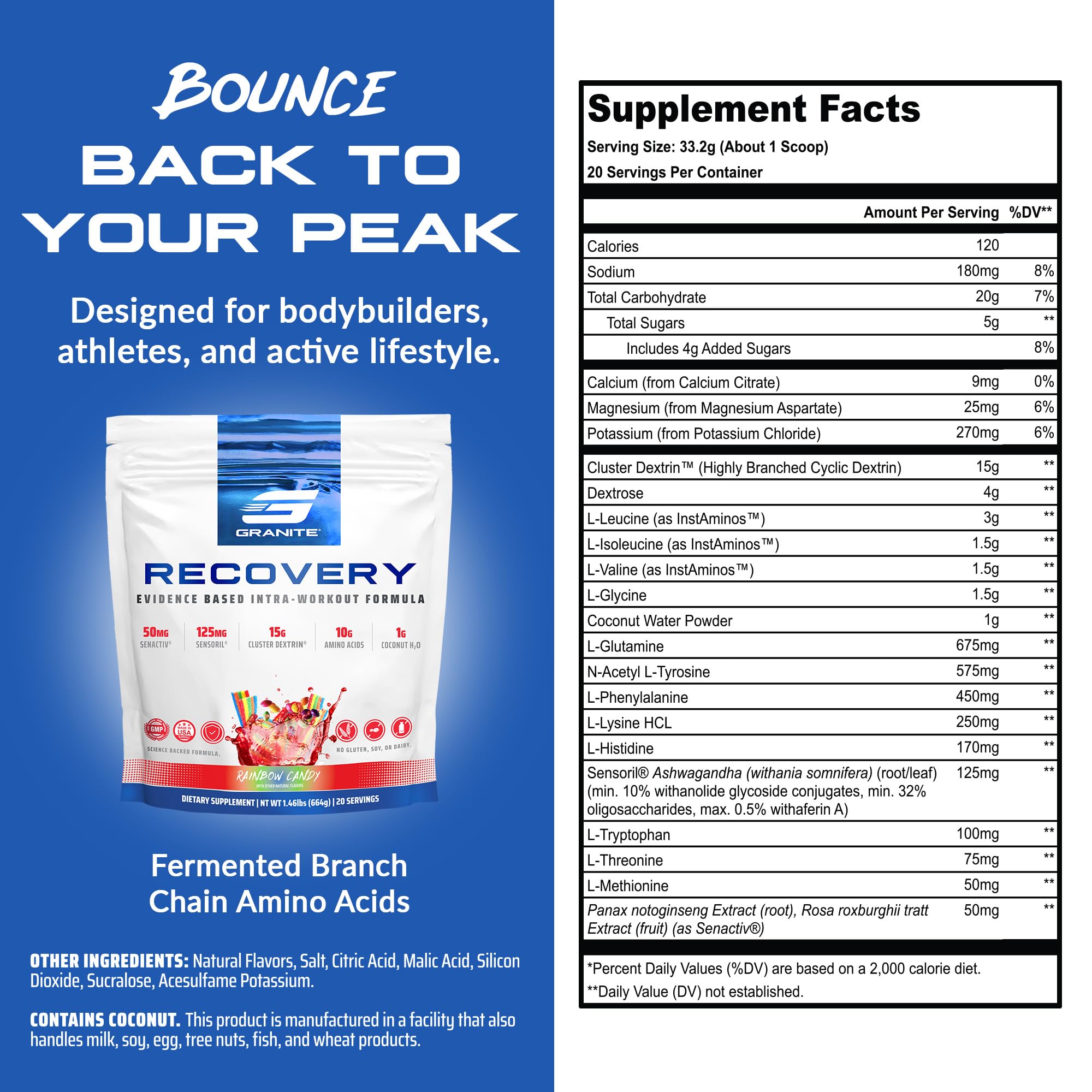 (inv) Granite Nutrition Recovery - Premium Intra-Workout Drink with EAAs, Cluster Dextrin, Sensoril & Senactiv for Athletic Performance and Lean Muscle Gains - Rainbow Candy Flavor (20 Servings)