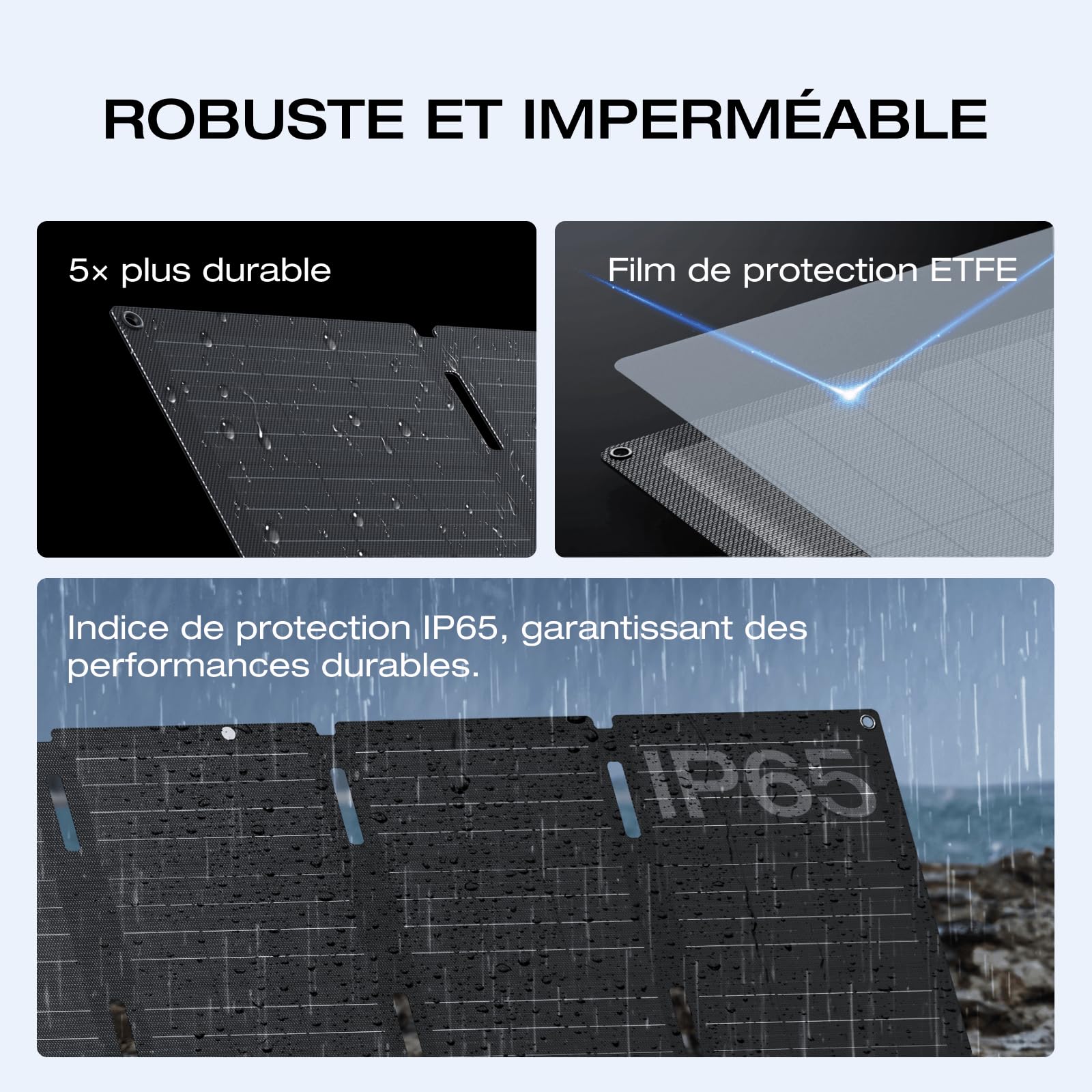 Panneau solaire portable EF EcoFlow 45 W, pliable et compact, 25% de rendement, indice de protection IP65, résistant à l'eau et à la poussière, idéal pour le camping, les SUV et les minifourgonnettes | Pliable et compact, 25% de rendement, indice de prote