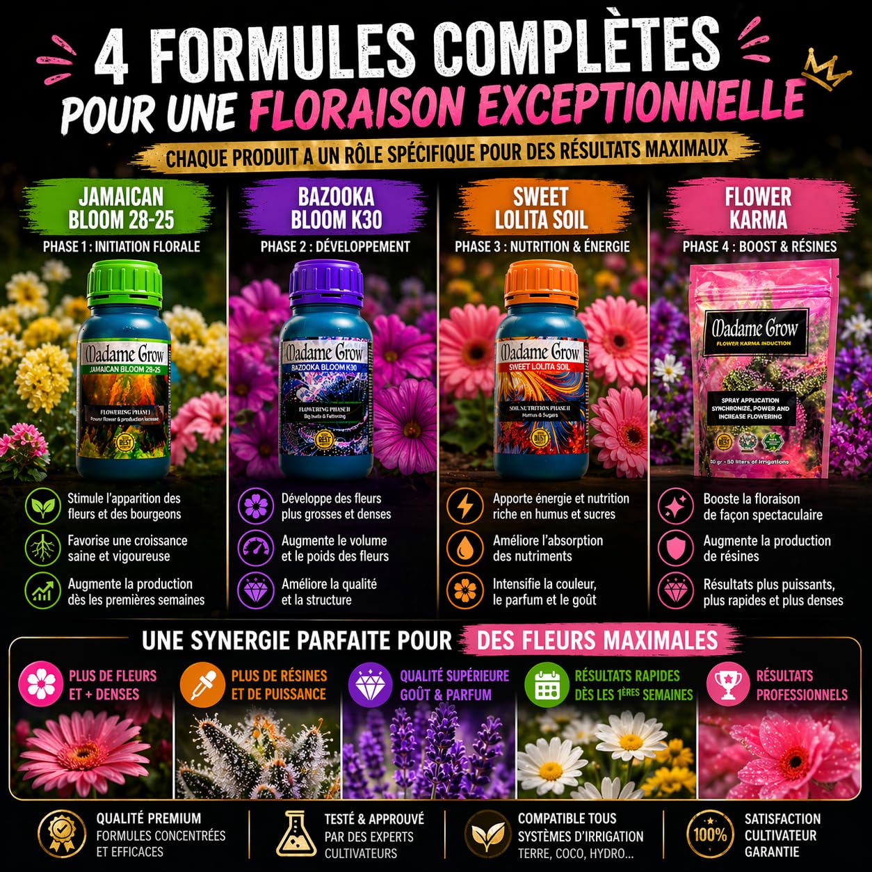 MADAME GROW - Engrais Organique de Floraison - KIT TATOO BLOOM - (3x 250ml + 30g)