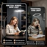 NiceVeedi 14" Soft Streaming Light, Dimmable Desk Ring Light with Clamp, 2700K-6500K/CRI97+/Flexible Arm/Modular Design/Remote, Key Light for Podcast/Home Office/YouTube/TikTok/Makeup/Video Calls
