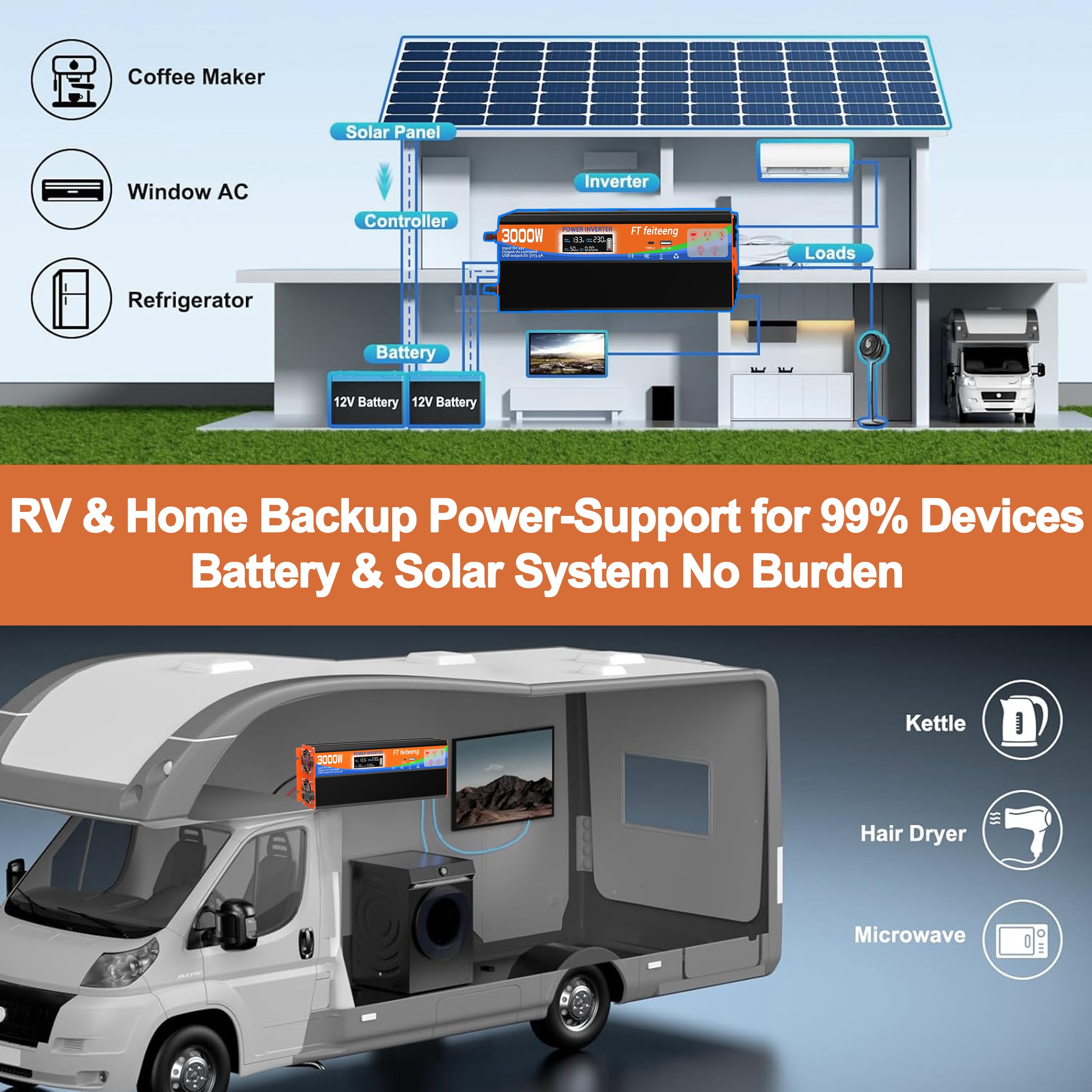 3000W Wechselrichter 12V auf 230V Spannungswandler mit 2 Europäische Steckdose und USB-C-Anschluss und QC 3.0-Hafen LCD Spannungsanzeige，Für Wohnmobil Haushaltsgeräten