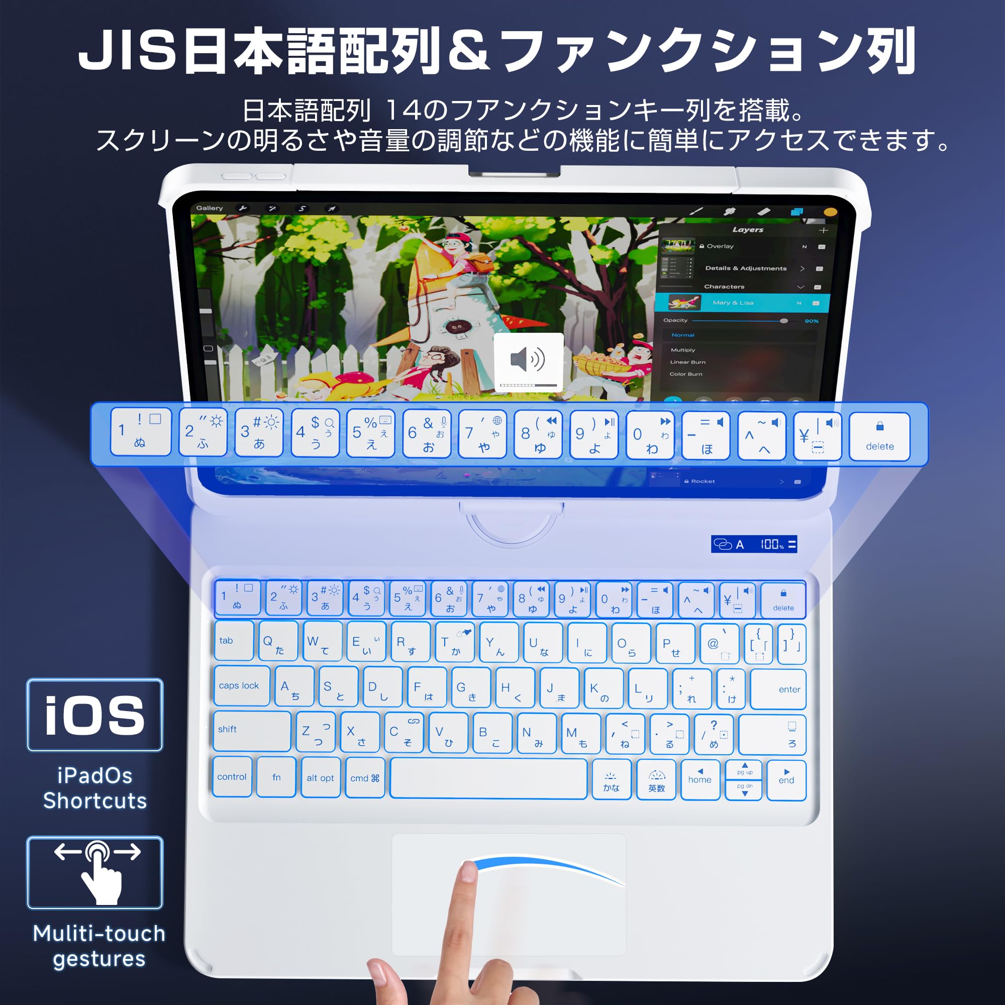 Amazon.co.jp: iFacemall ipad キーボード付きケース Pro 11インチ（M4