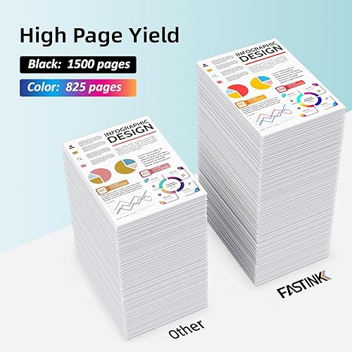 Miniatura 3 de Paquete combinado de cartuchos de tinta 902XL con chips actualizados alto rendimiento repuesto para HP 902XL 902 XL funciona con impresoras HP