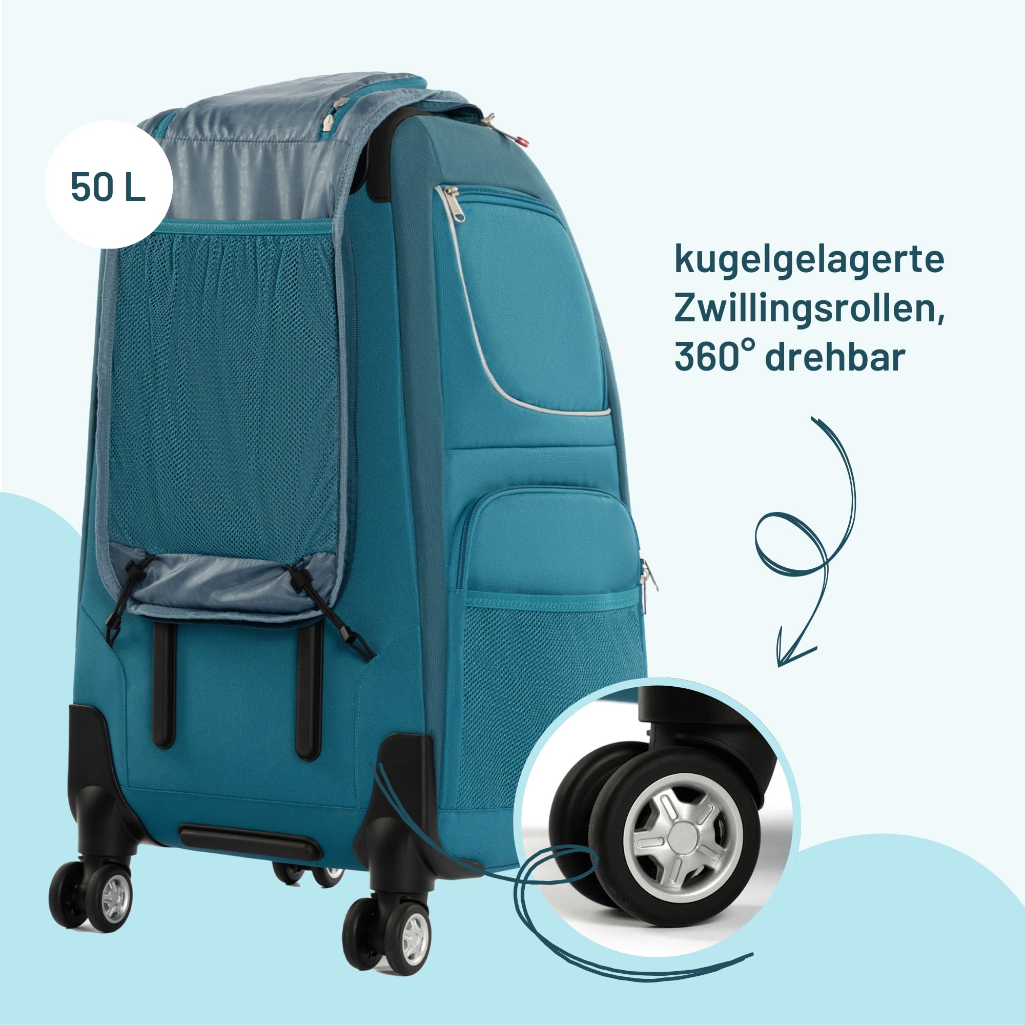 Kinder Schranktrolley Set – 3-in-1 Trolley, Rucksack und Kulturtasche – mit Rollen, höhenverstellbarem Griff, geräumig & modular – Praktischer Kindertrolley für Reisen & unterwegs (Petrol)