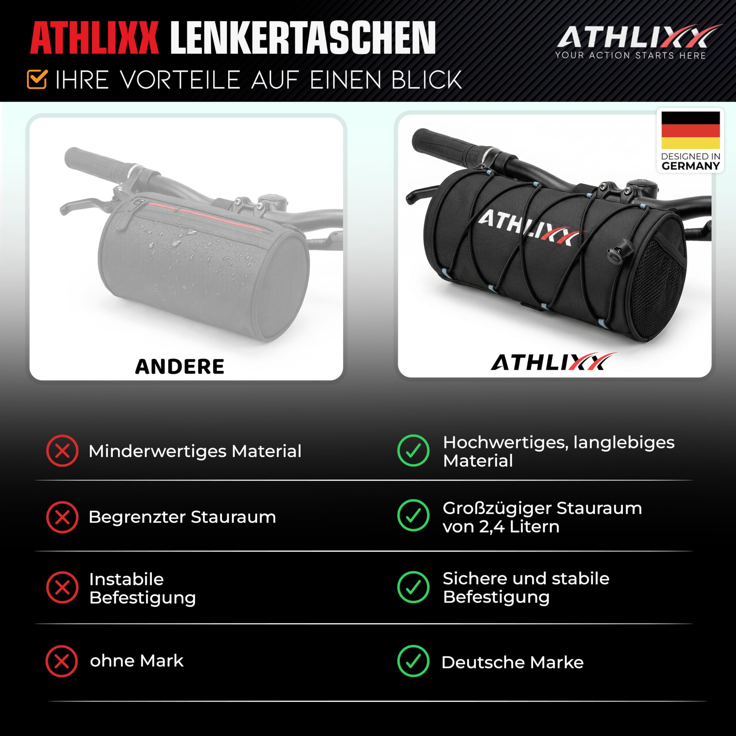 Fahrradtasche 2,4L – wasserdichte Lenkertasche/Rahmentasche – 240×100 mm – 3 Straps, Handstrap & Schultergurt – für Rennrad, MTB, Gravel, E-Bike – Schwarz
