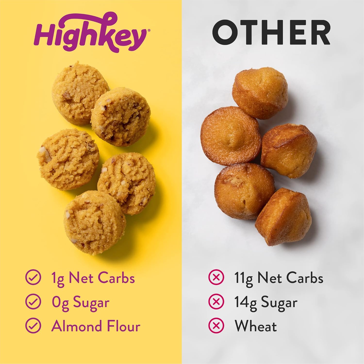 HighKey Low Carb Banana Nut Muffin Mini Treats - Keto Snacks Gluten Free Muffins No Sugar Breakfast Snack Diabetic Dessert Diet Friendly Food Zero Carbs Soft Baked Cookie Low Calorie Sweet Bread Treat