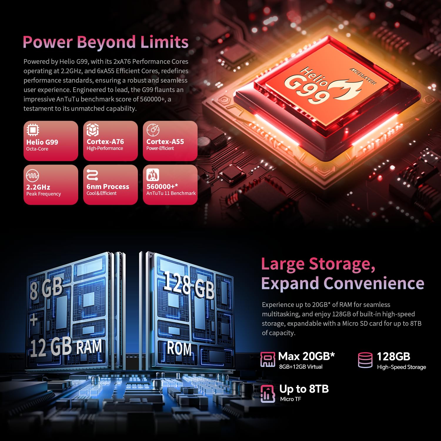 TECLAST T65 PLUS Tablet 13.4 Pollici 120Hz, Helio G99 2.2GHz Octa-Core Gemini AI, Dual SIM 4G LTE+5G WiFi, 10000mAh/18W, 20GB RAM 128GB(TF 8TB), Widevine L1/GPS/13MP/Android Tablets con Custodia+Penna