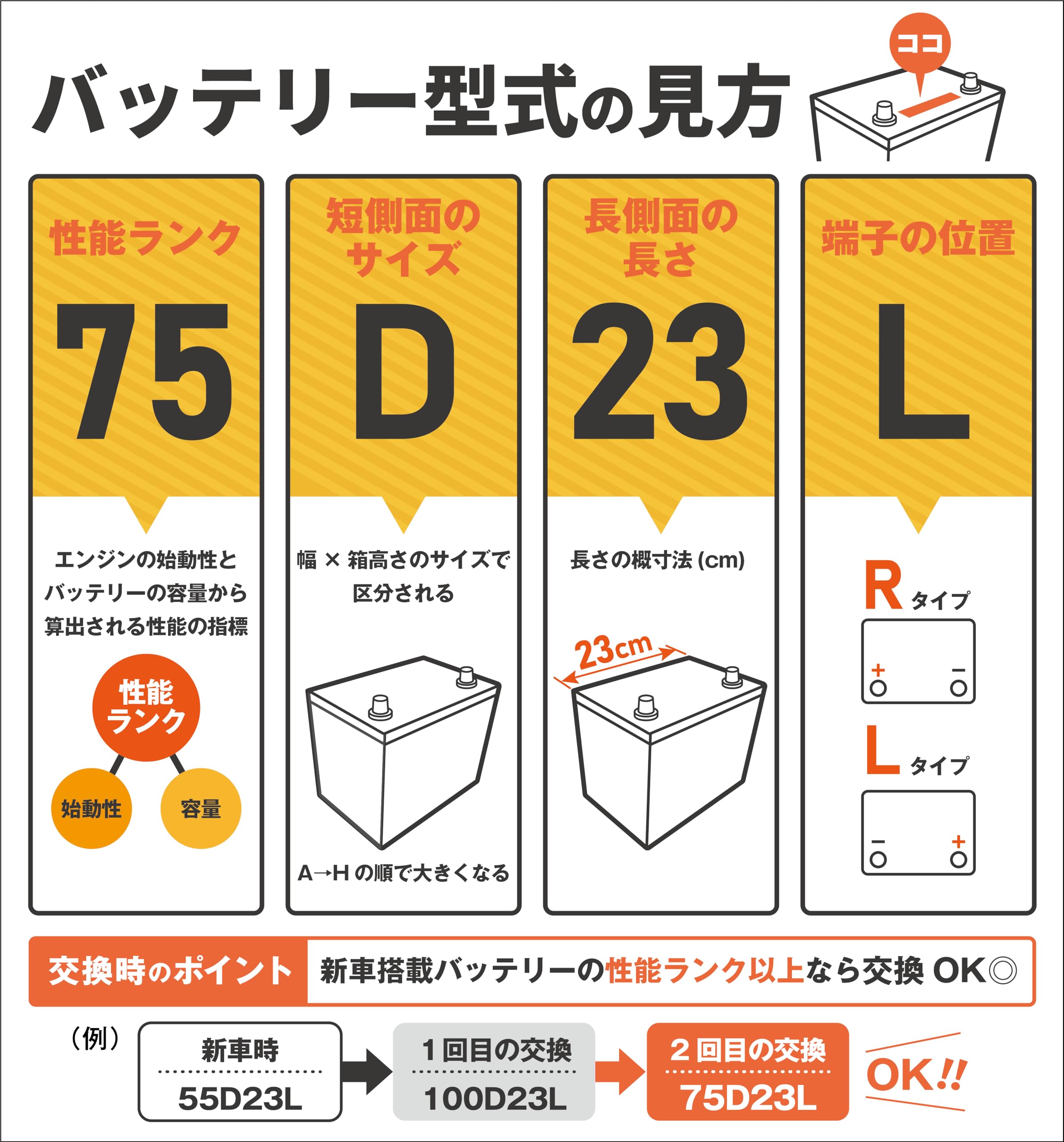 未使用品　ACIES　スタンダード　75D23L 81ySyclkjJL._AC_UF350,