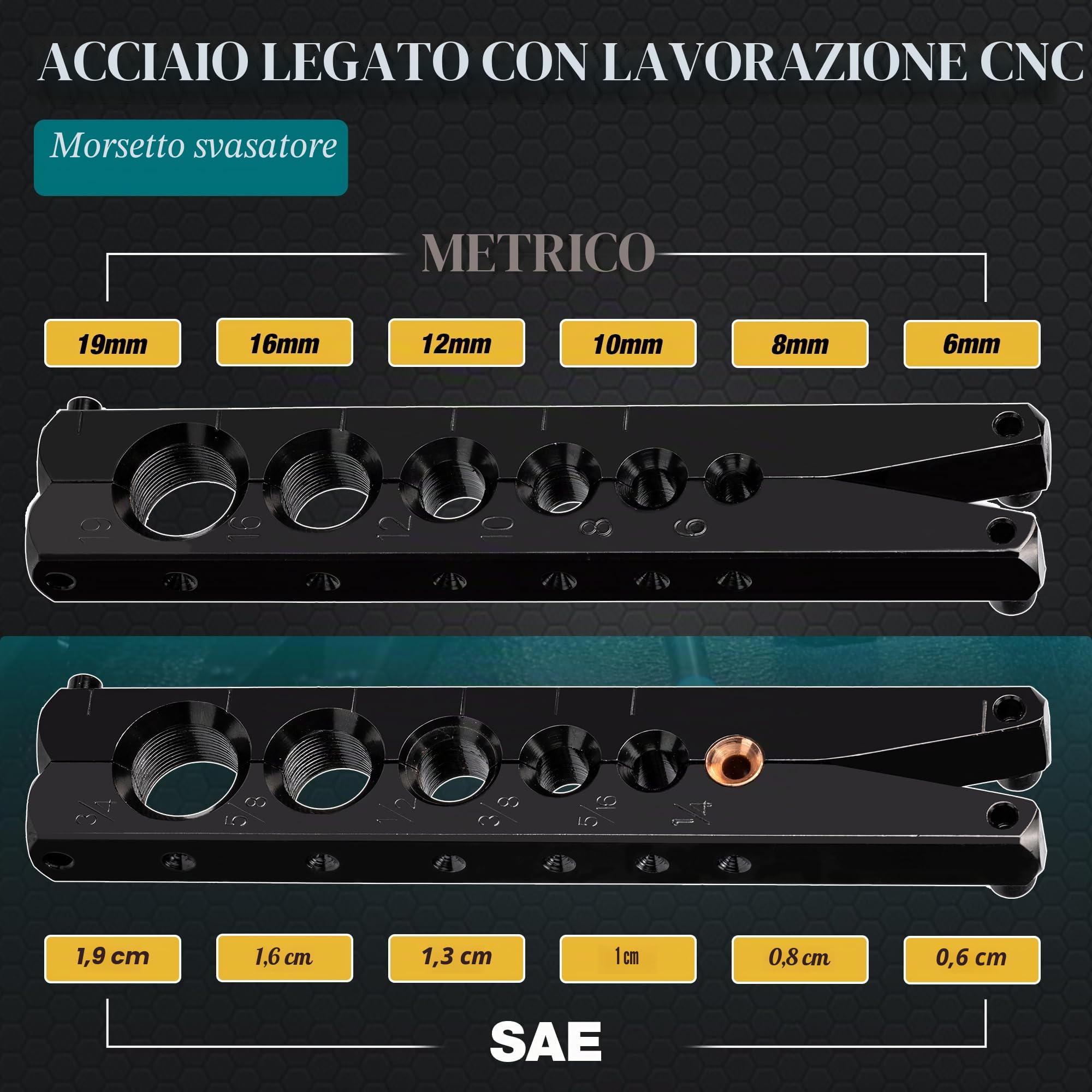 LIBRATON Cartellatrice per Condizionamento, 1/4'' a 3/4'' e 6-19mm, Cartellatrice HVAC Eccentrico a 45° per Tubi in Rame e Alluminio, Tagliatubi e Sbavatura Strumento, Cartellatrice Kit con Cassetta