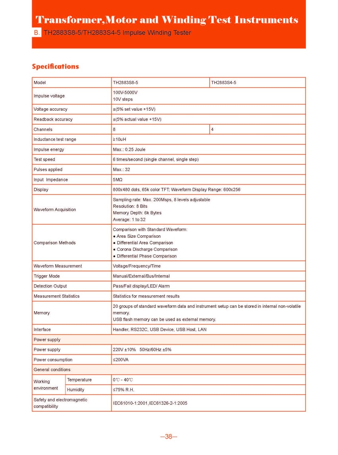 TH2883S4-5 Impulse Winding Tester 4 Channel 5kV