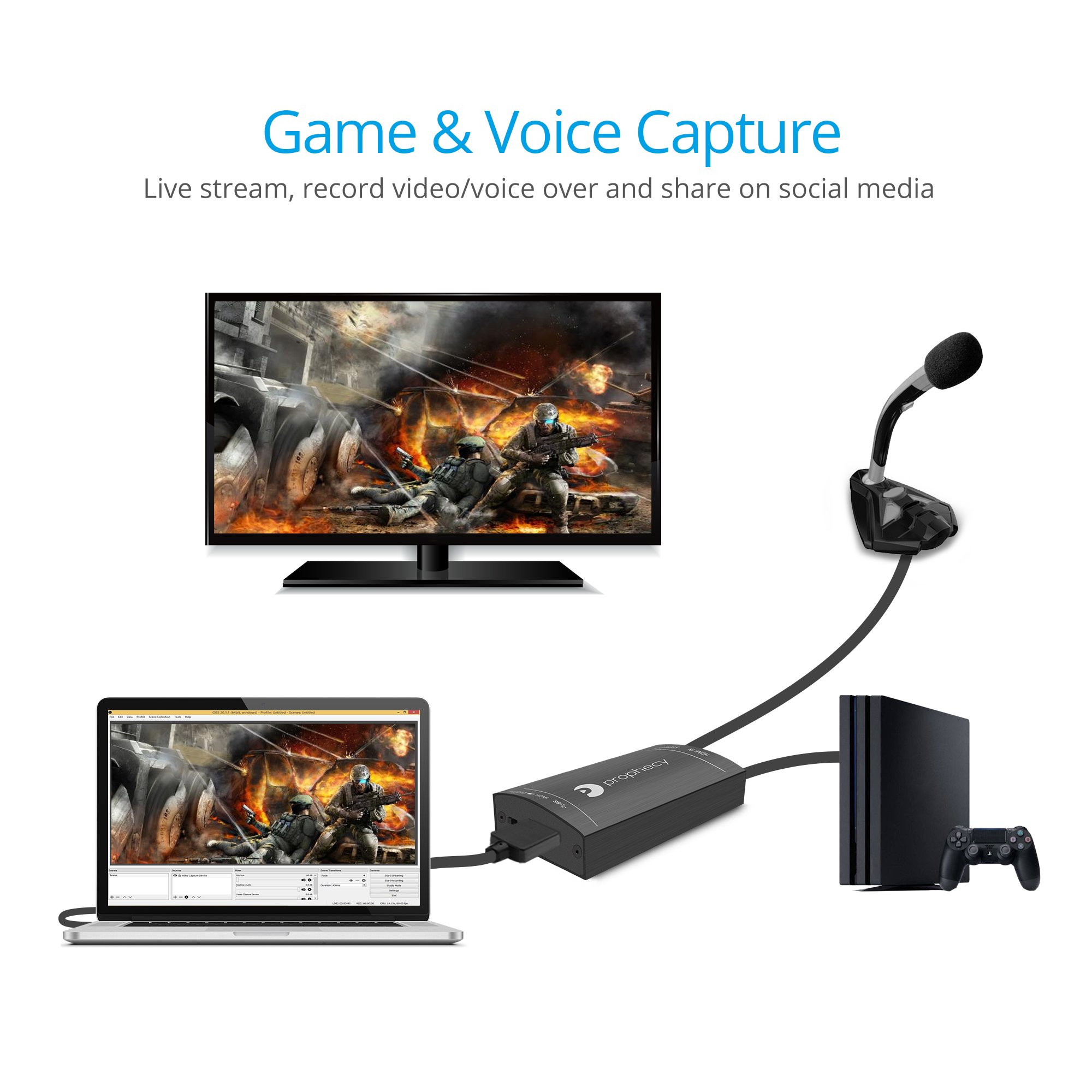 gofanco Dispositivo de Captura de vídeo USB 3.0 HDMI con Audio, Capturar, transmitir, Compartir Juegos, 1080p @60Hz, Baja latencia para la Serie Xbox, PS4, Captura de Juegos, Compatible con TAA Negro