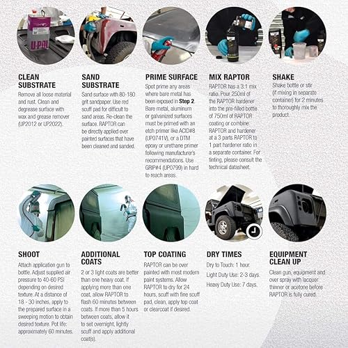 Miniatura 3 de U-POL Raptor - Revestimiento en aerosol de uretano tintado para caja de camioneta y revestimiento de textura, 1 litro