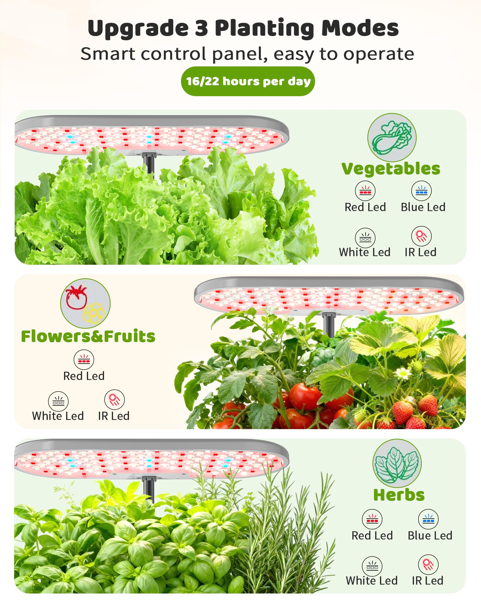 Growell Kit de sistema de cultivo hidropónico, 16 cápsulas, sistema vertical de jardinería interior de 8 L para hierbas, verduras, frutas, con luz LED de crecimiento, circulación inteligente de agua