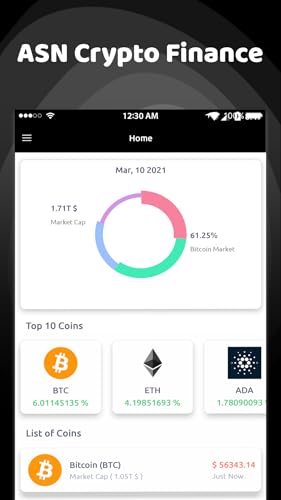 ASN Crypto Finance
