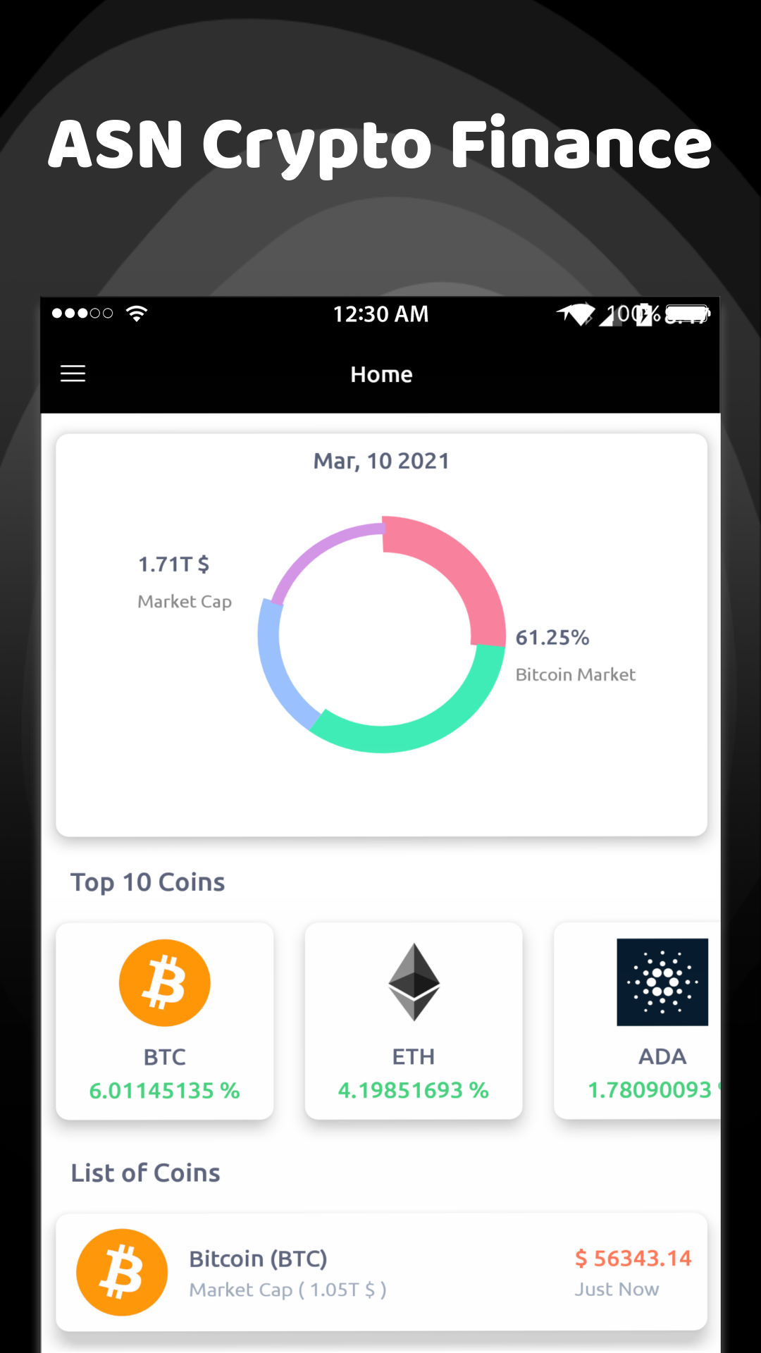 ASN Crypto Finance - App on Amazon Appstore