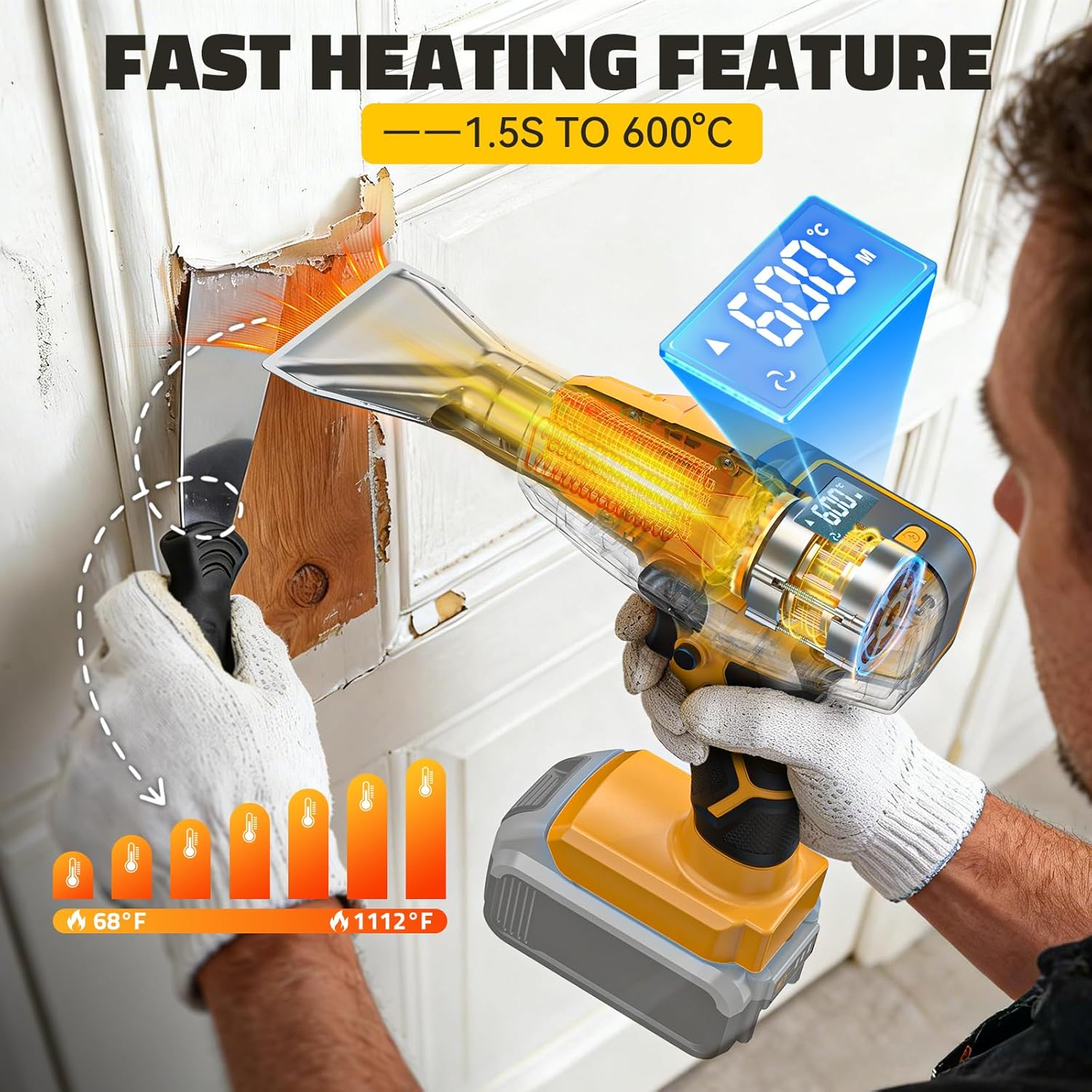 LIVOWALNY Cordless Heat Gun Compatible with Dewalt 20V Battery, 260W High Power Hot Air Gun (68°F-1112°F) & Airflow Control Digital Display for Shrink Wrapping Crafting(Battery Not Included)